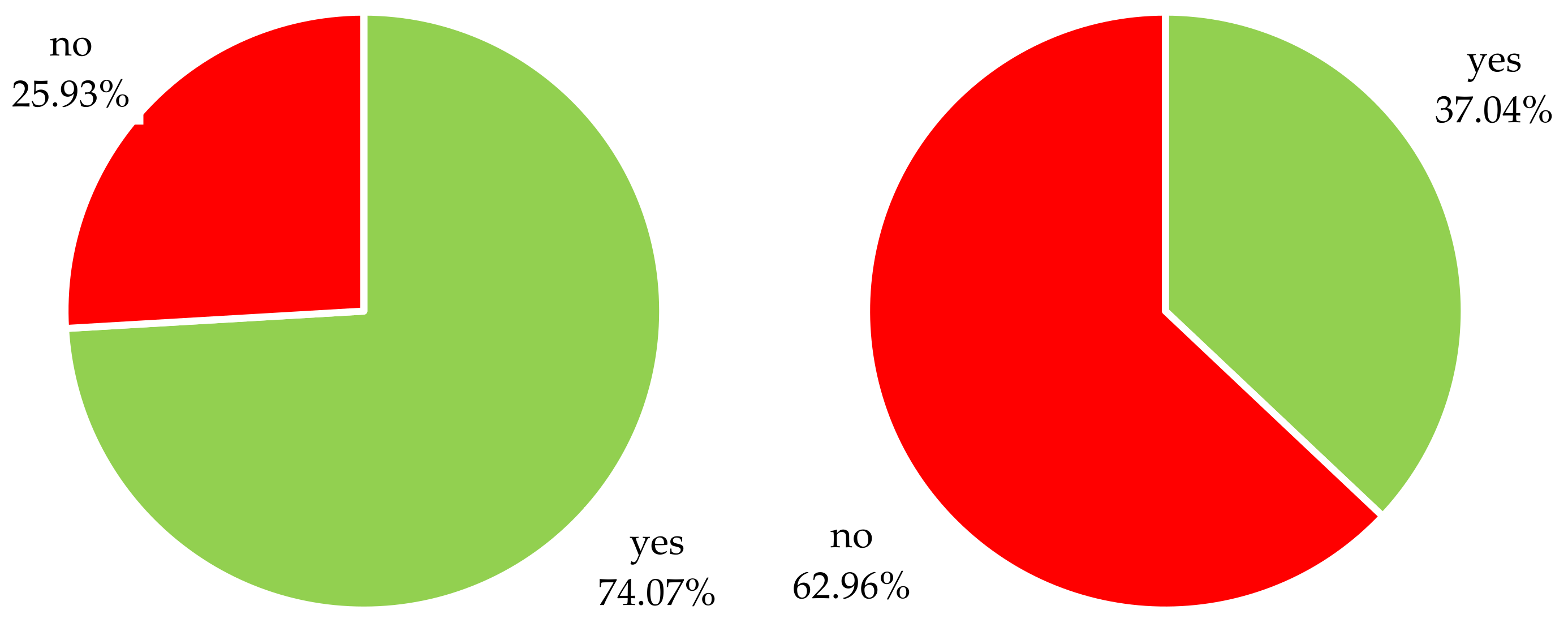 Pharmaceuticals 16 00416 g001
