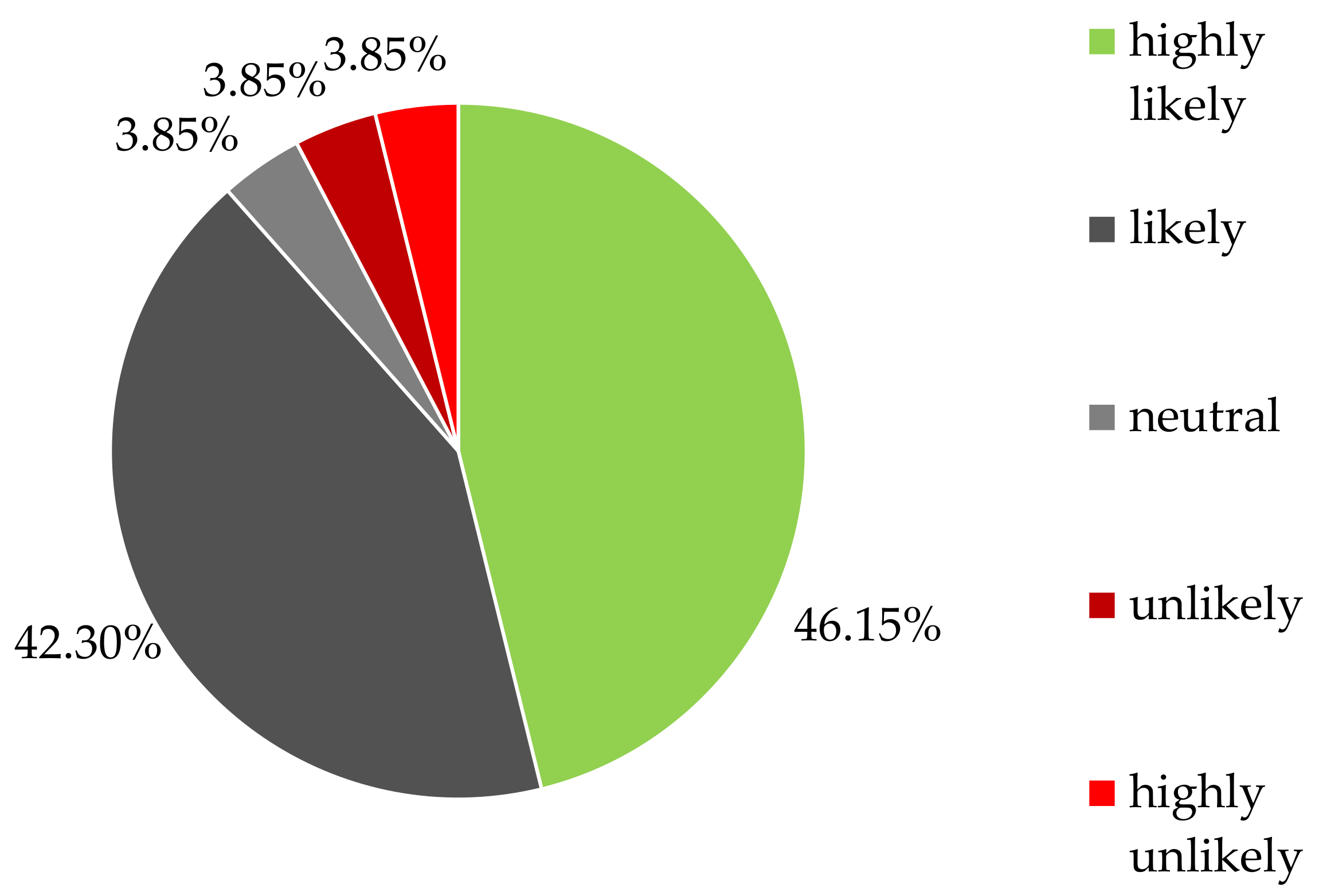 Pharmaceuticals 16 00416 g003