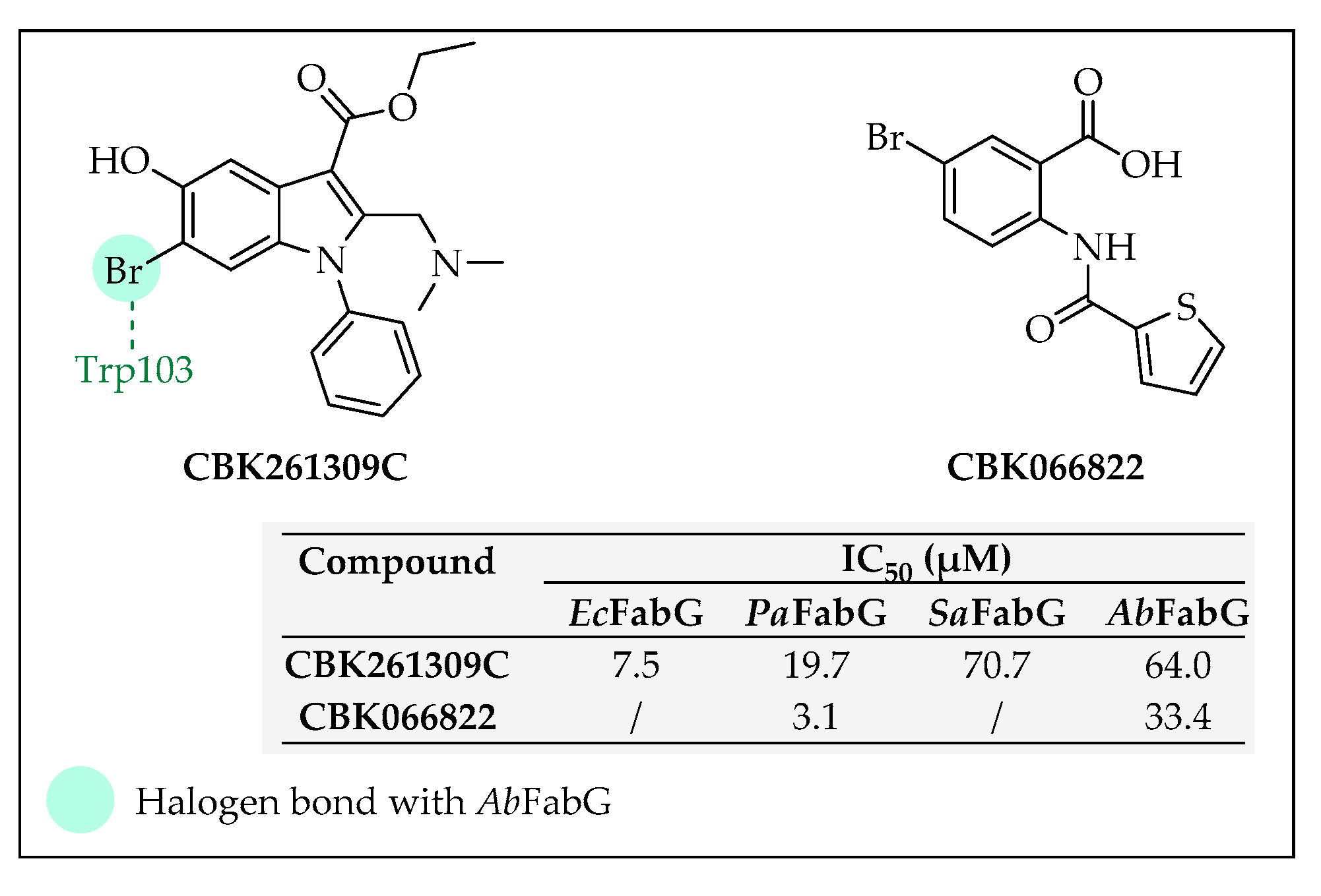 Pharmaceuticals 16 00425 g019 Pharmaceuticals 16 00425 g019