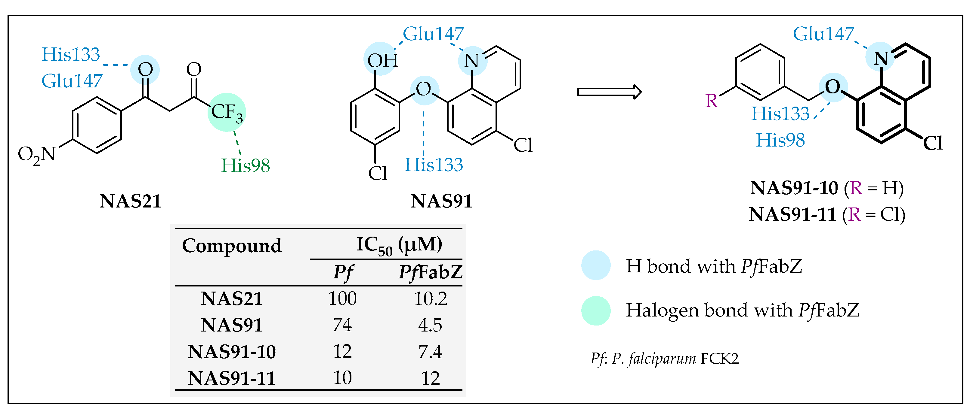 Pharmaceuticals 16 00425 g023 Pharmaceuticals 16 00425 g023