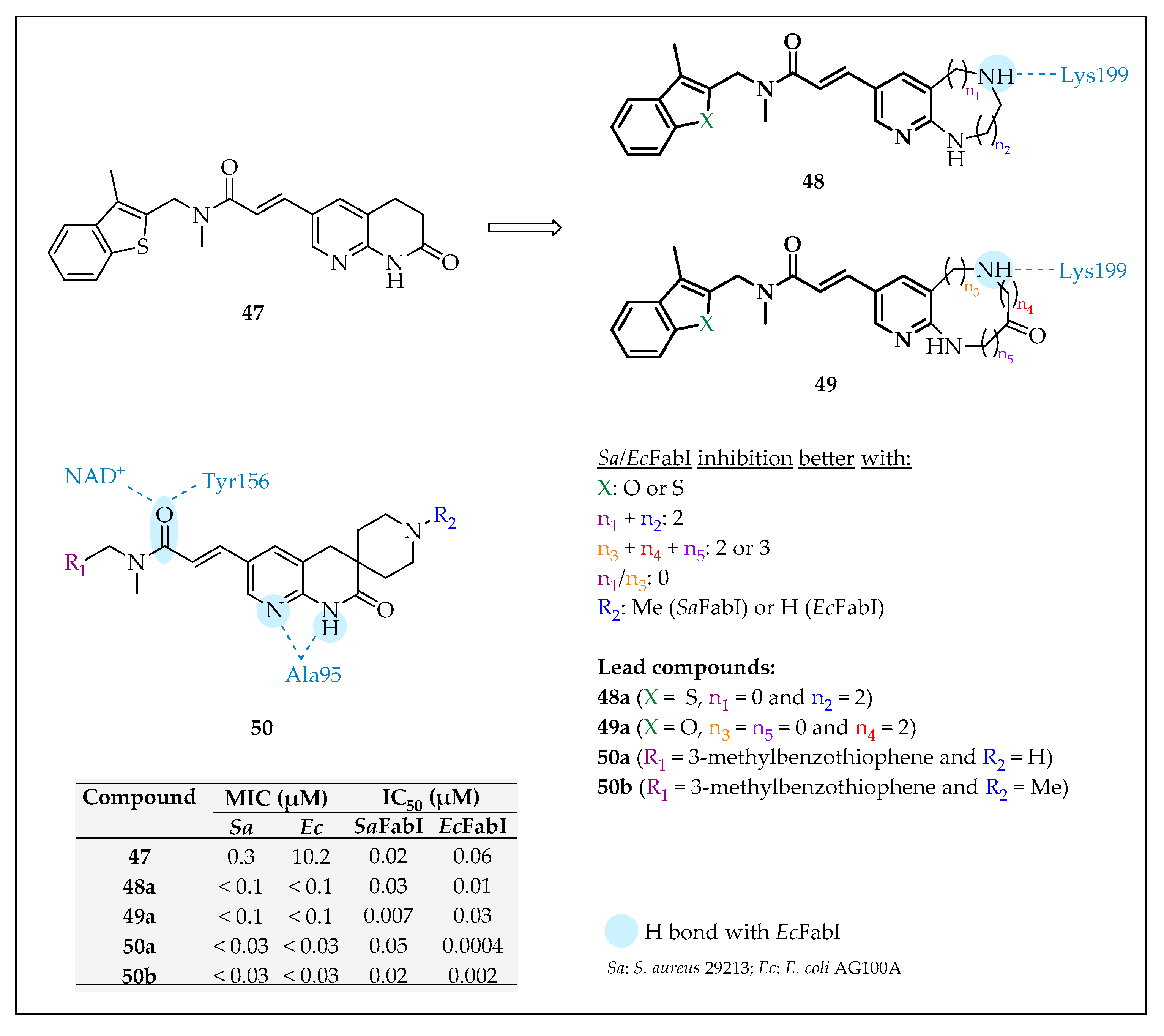 Pharmaceuticals 16 00425 g037 Pharmaceuticals 16 00425 g037