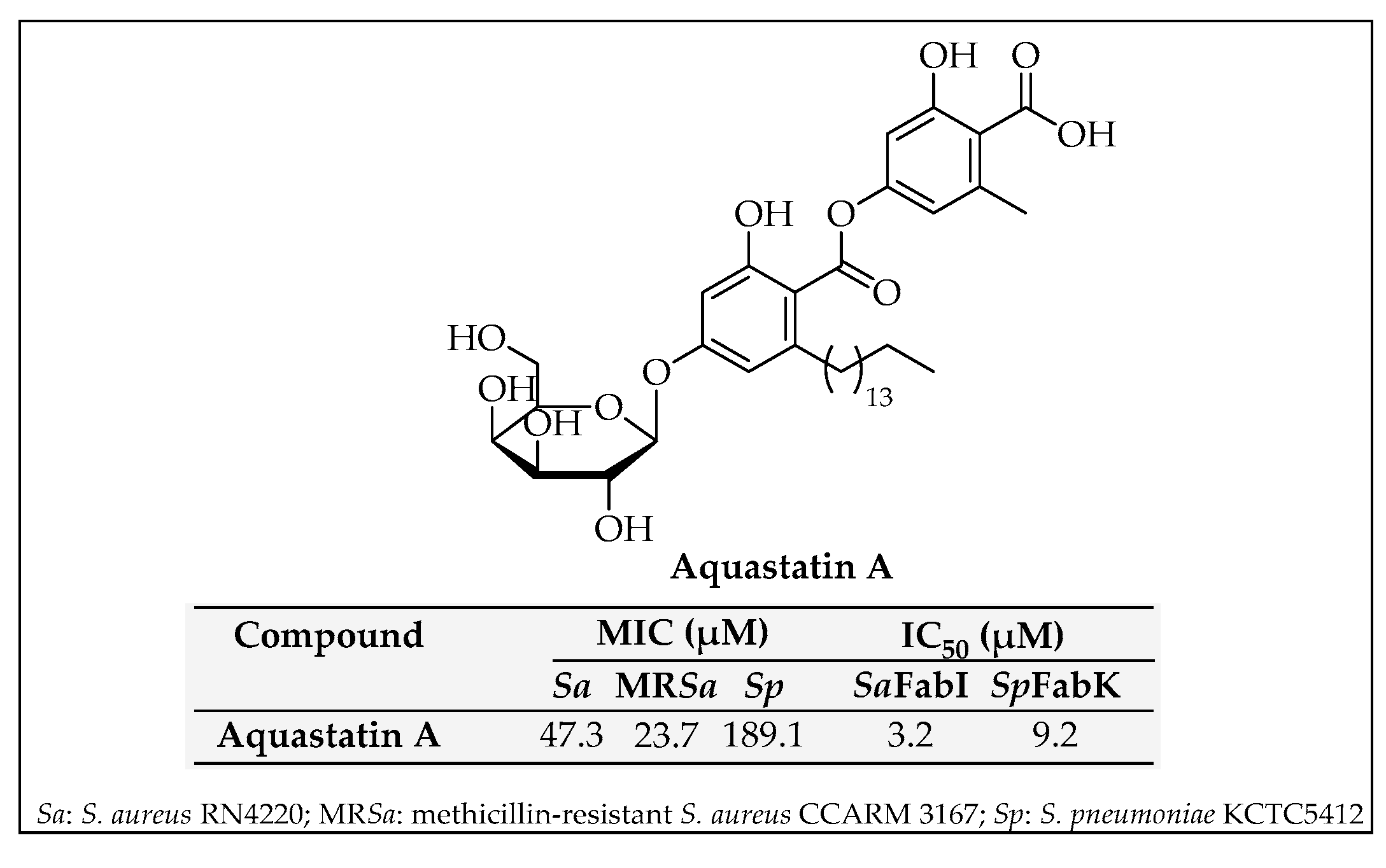 Pharmaceuticals 16 00425 g040 Pharmaceuticals 16 00425 g040