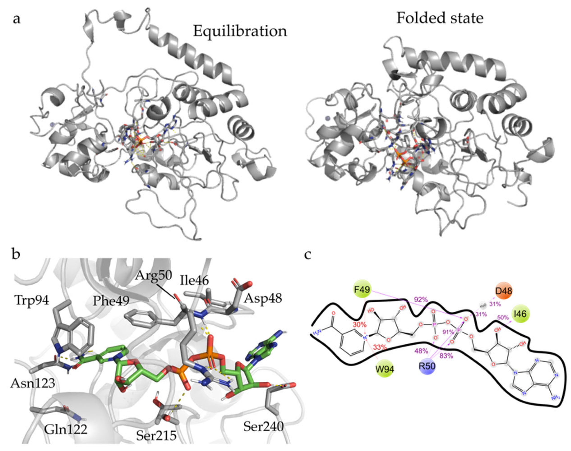 Pharmaceuticals 16 00428 g002