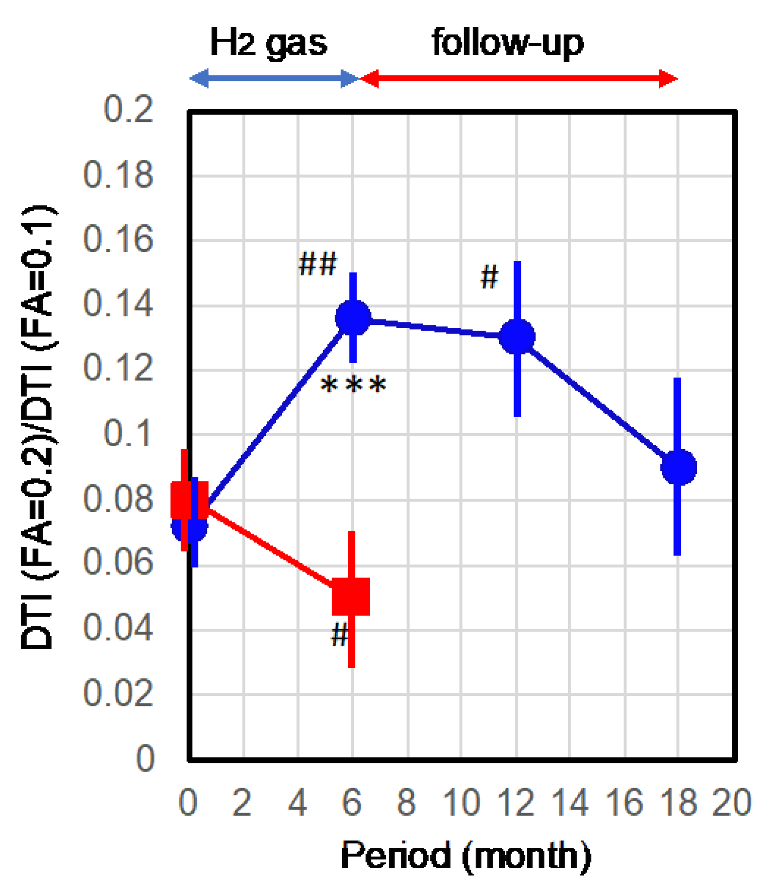 Pharmaceuticals 16 00434 g004 Pharmaceuticals 16 00434 g004