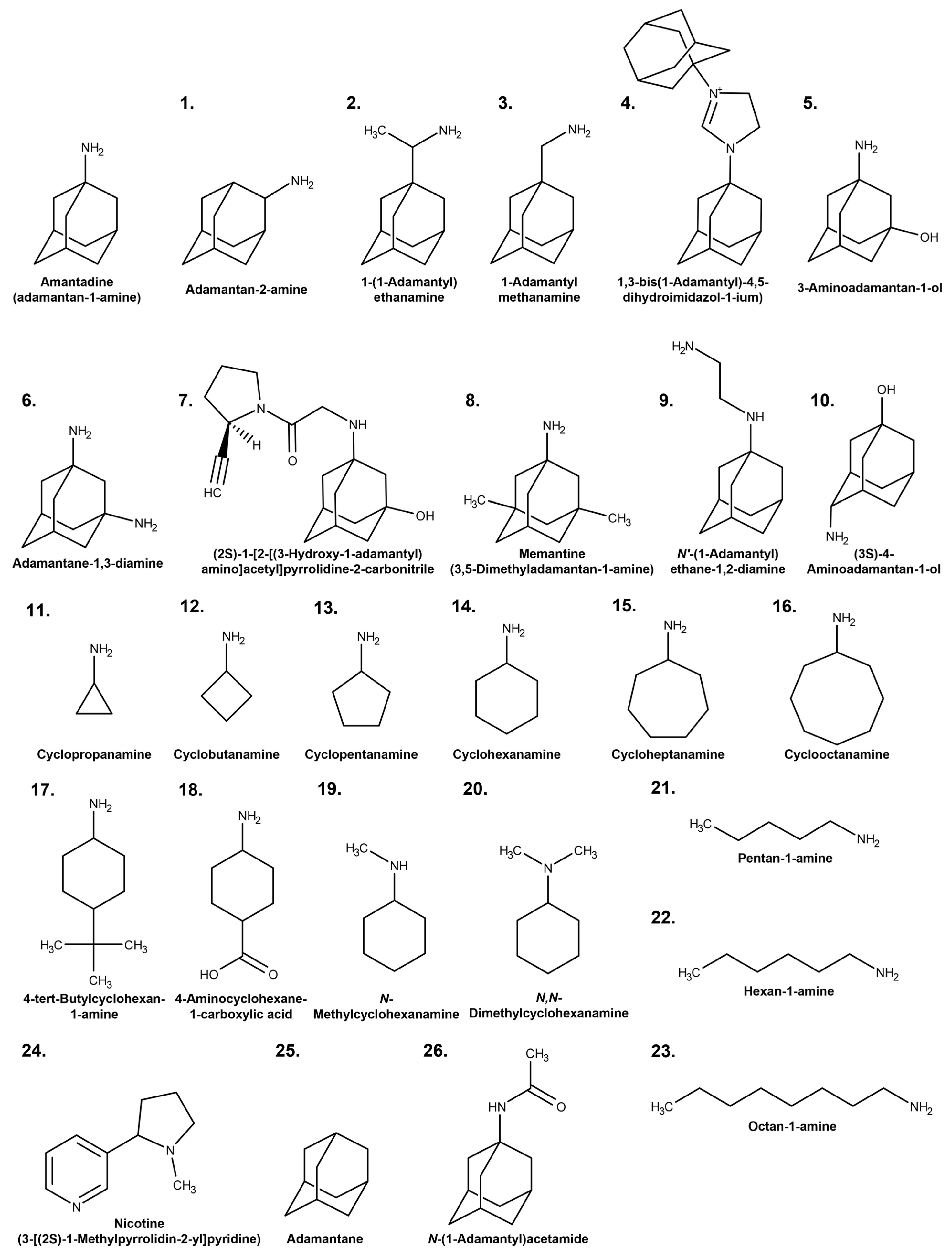 Pharmaceuticals 16 00435 g001 Pharmaceuticals 16 00435 g001