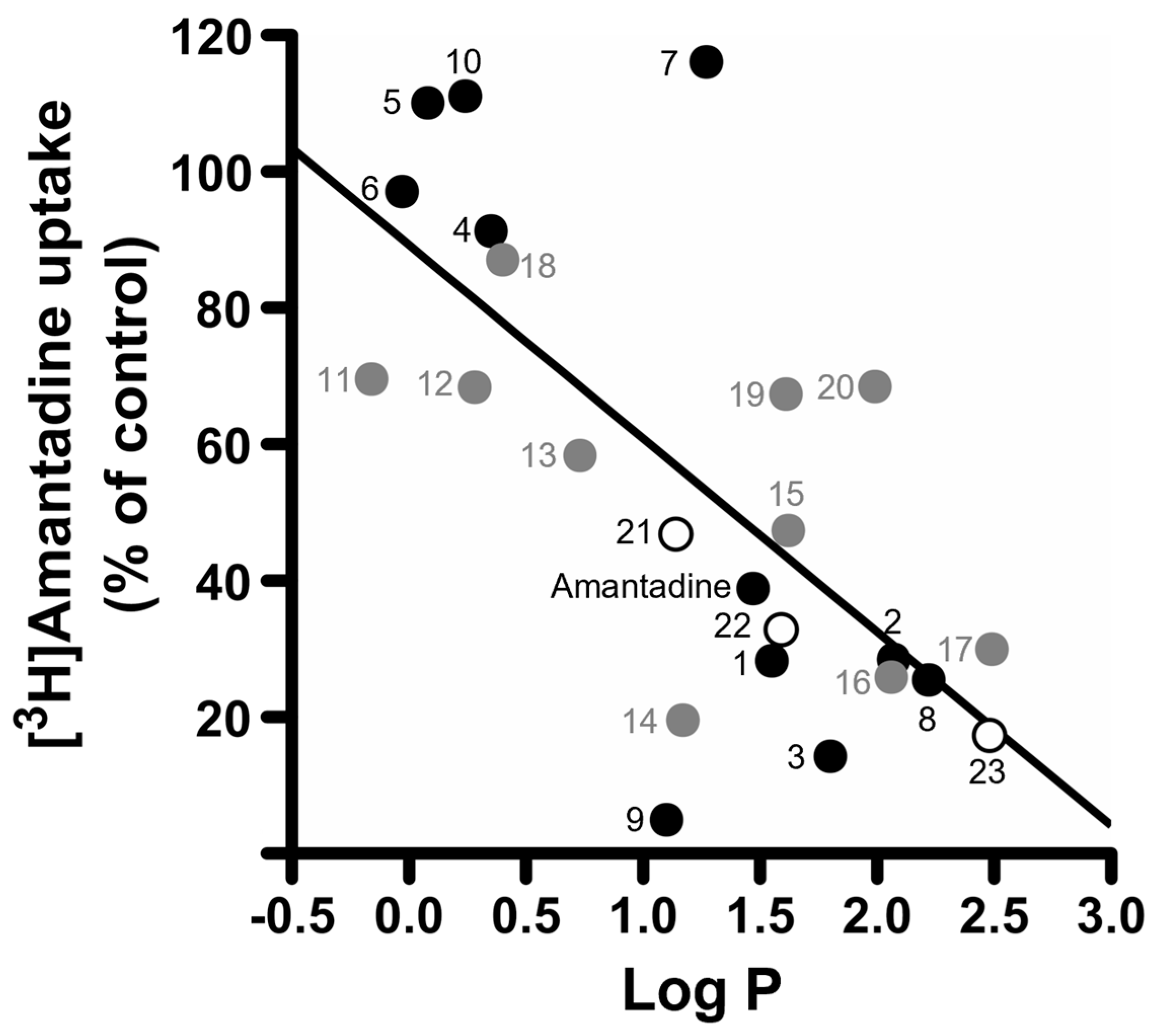 Pharmaceuticals 16 00435 g002 Pharmaceuticals 16 00435 g002