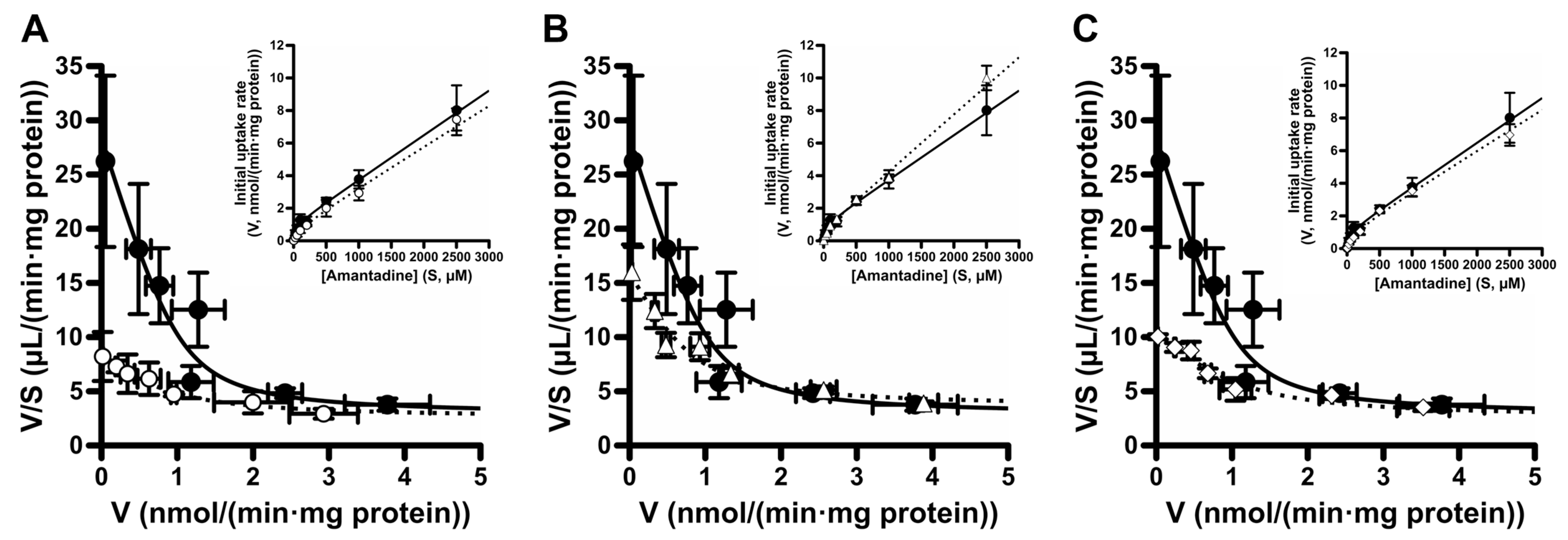 Pharmaceuticals 16 00435 g004 Pharmaceuticals 16 00435 g004