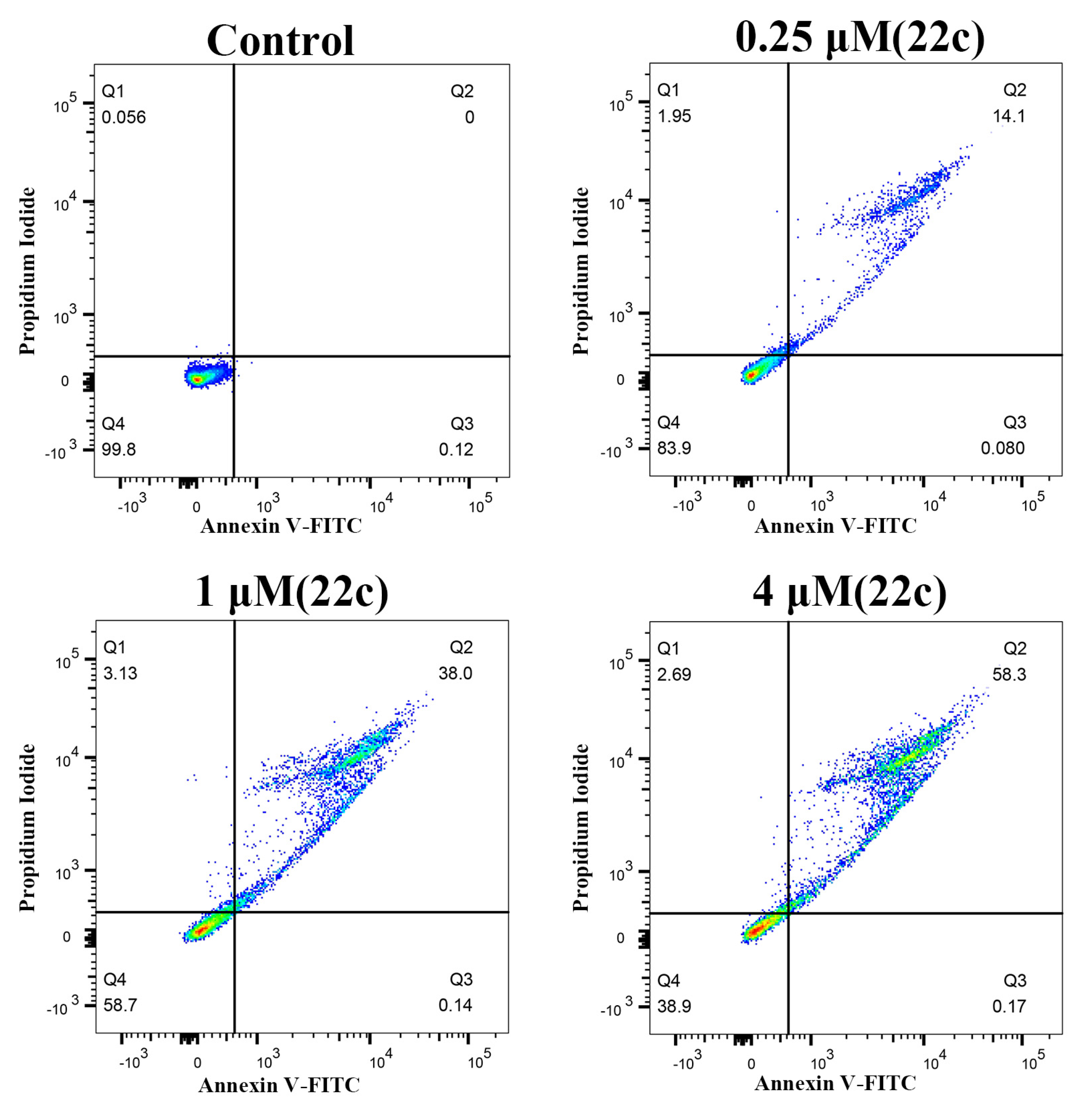 Pharmaceuticals 16 00461 g004 Pharmaceuticals 16 00461 g004