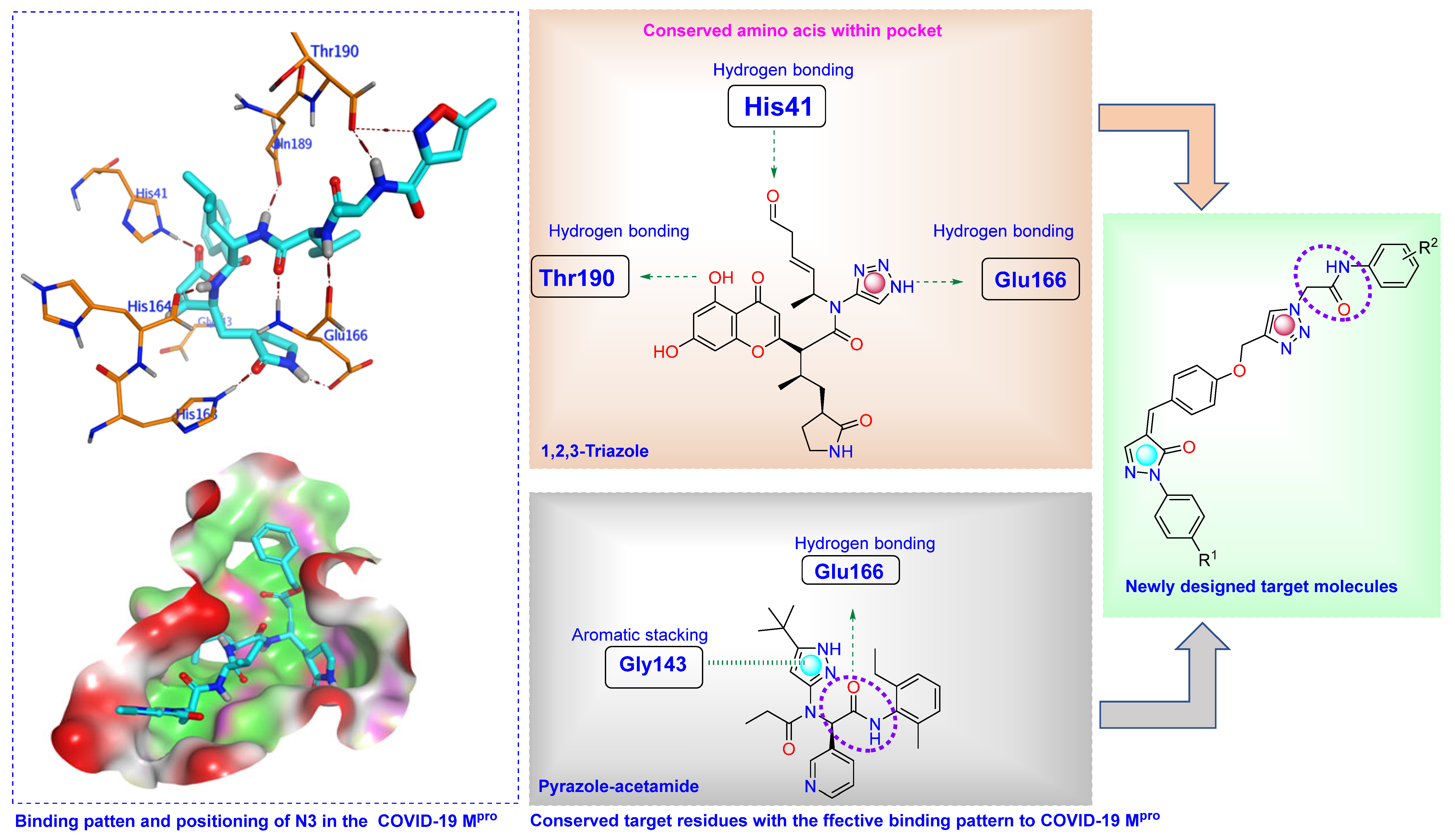 Pharmaceuticals 16 00463 g003 Pharmaceuticals 16 00463 g003