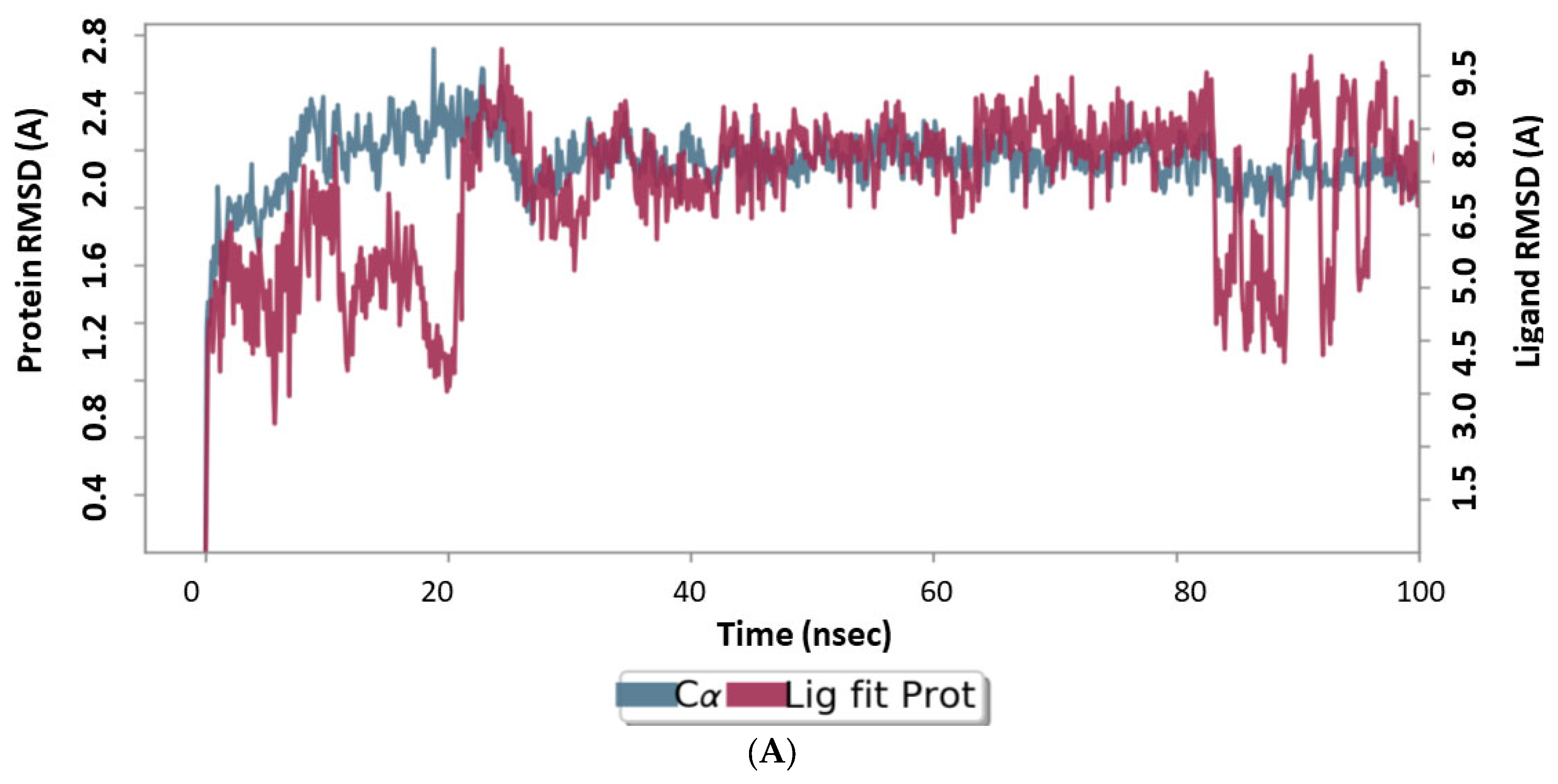 Pharmaceuticals 16 00463 g008a Pharmaceuticals 16 00463 g008a