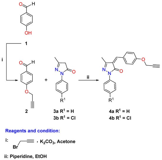 Pharmaceuticals 16 00463 sch001