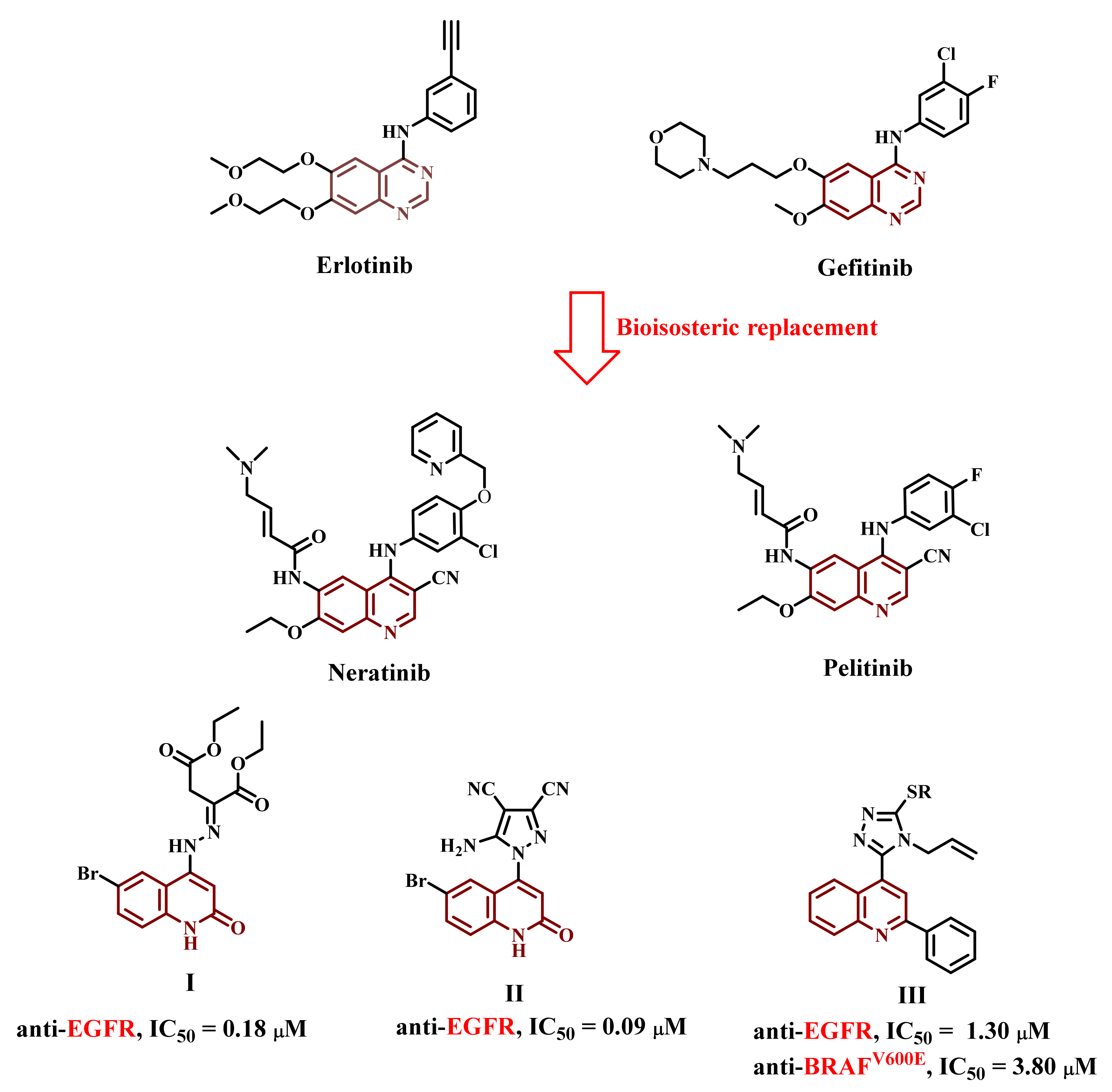 Pharmaceuticals 16 00467 g001 Pharmaceuticals 16 00467 g001