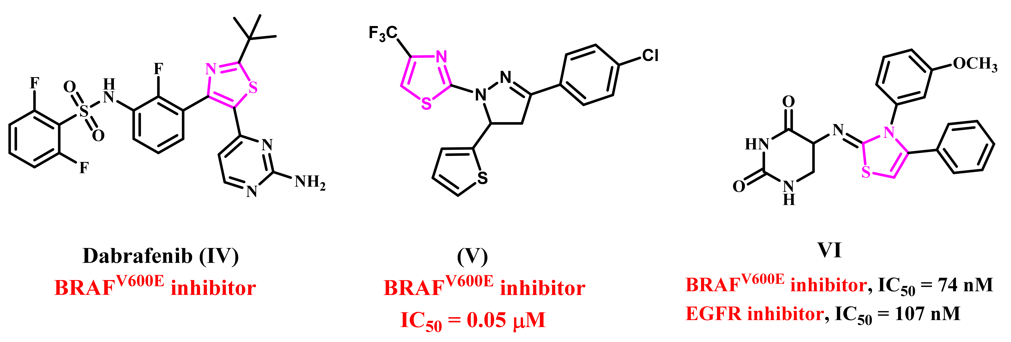 Pharmaceuticals 16 00467 g002 Pharmaceuticals 16 00467 g002