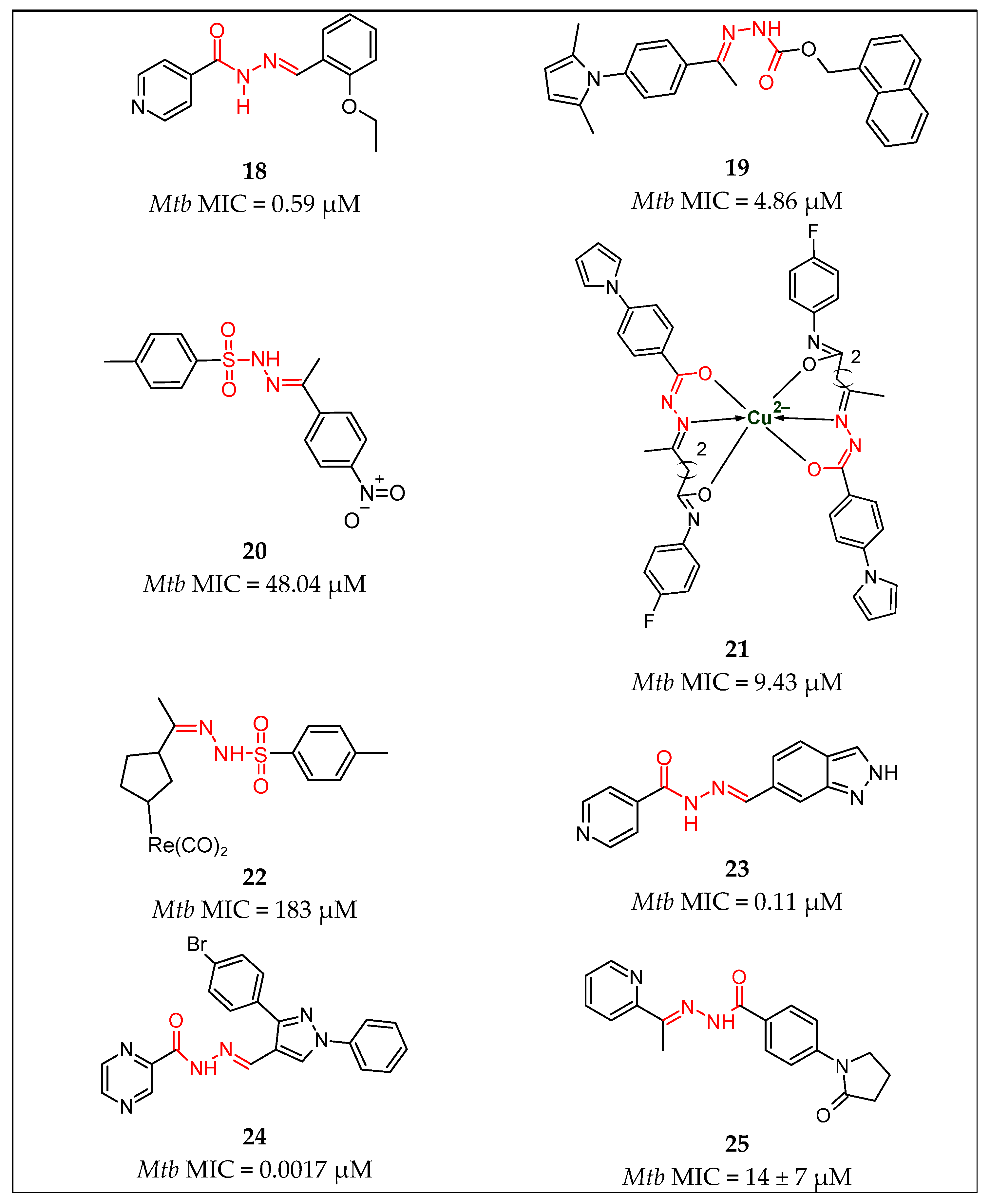 Pharmaceuticals 16 00484 g007
