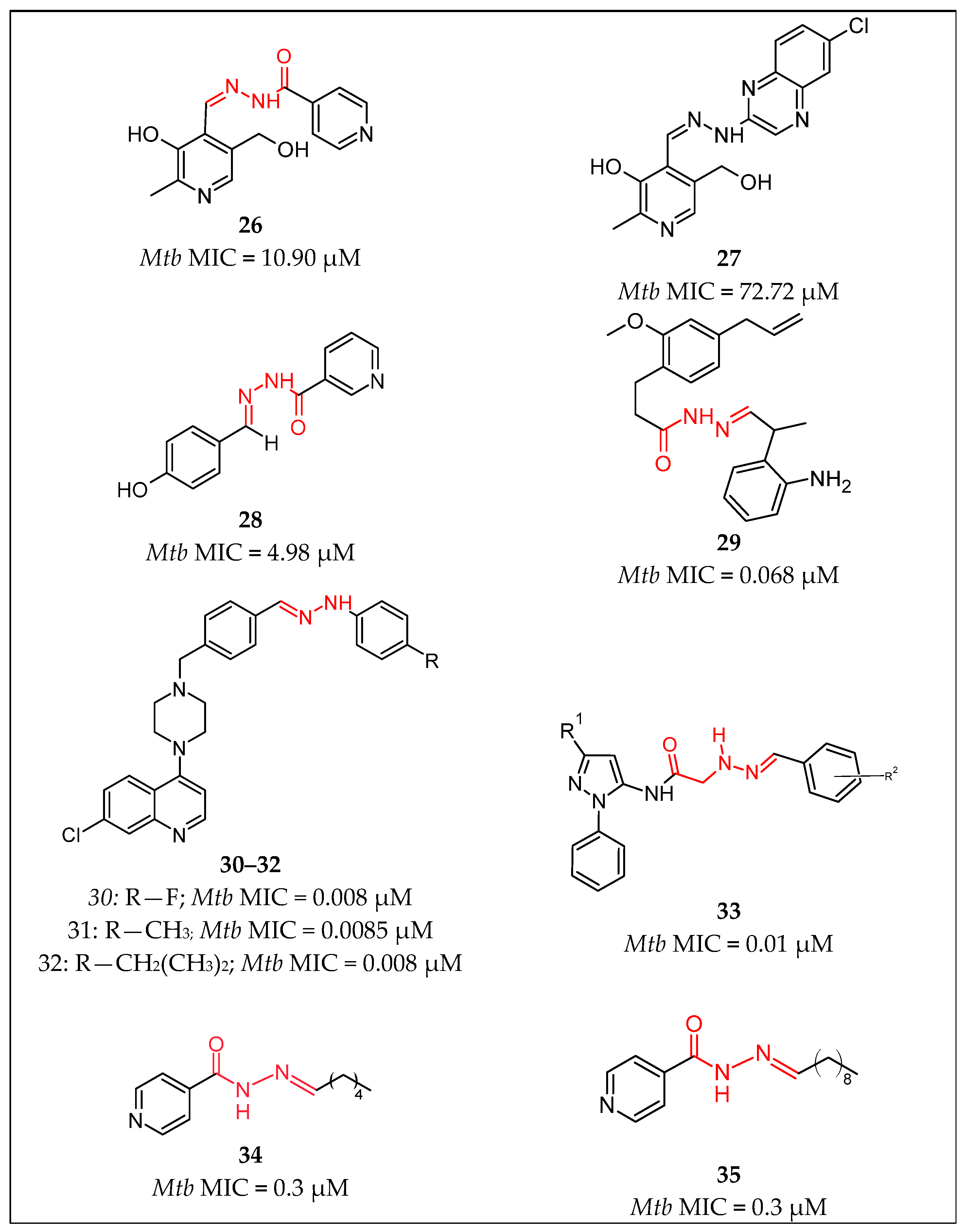 Pharmaceuticals 16 00484 g008