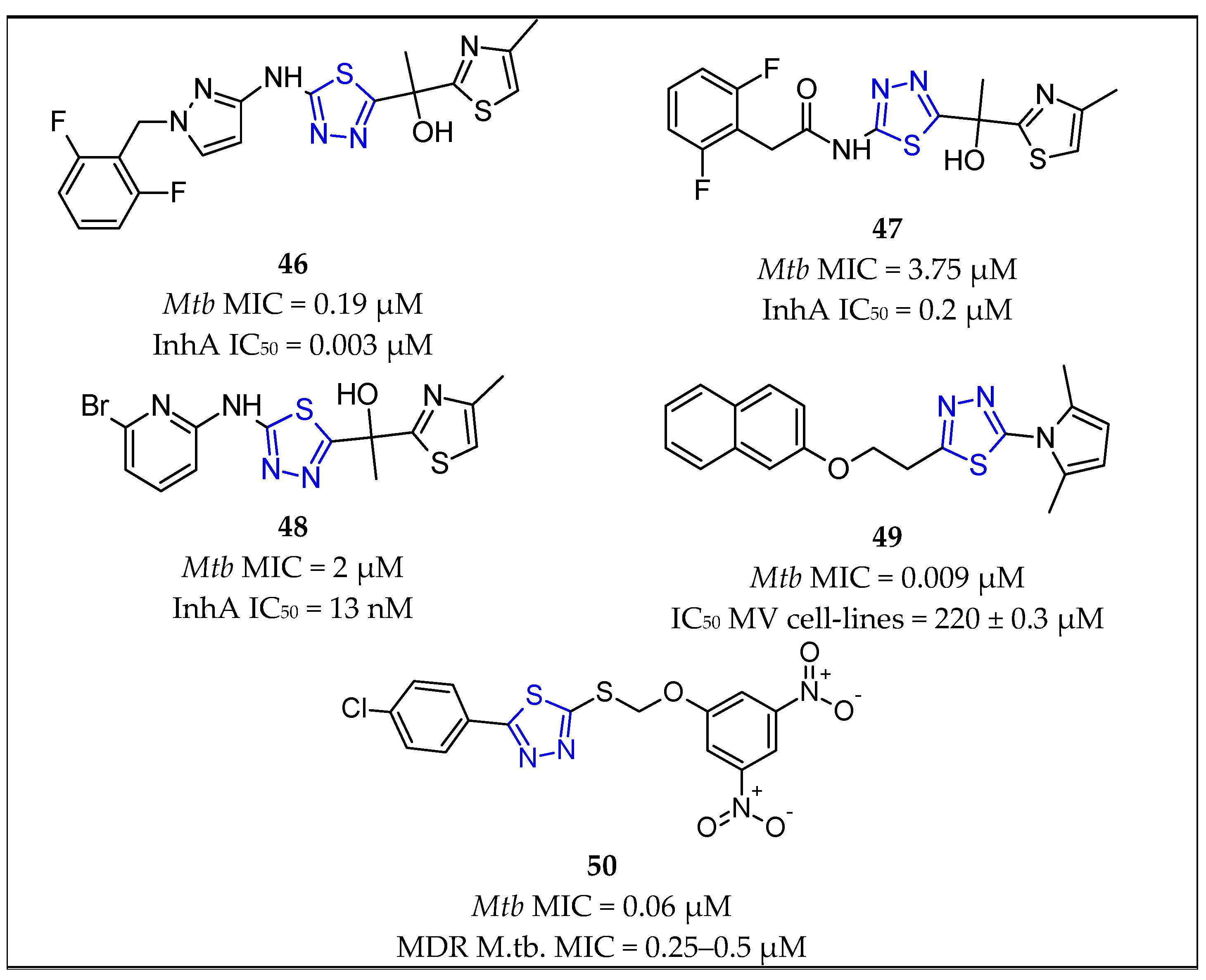 Pharmaceuticals 16 00484 g011
