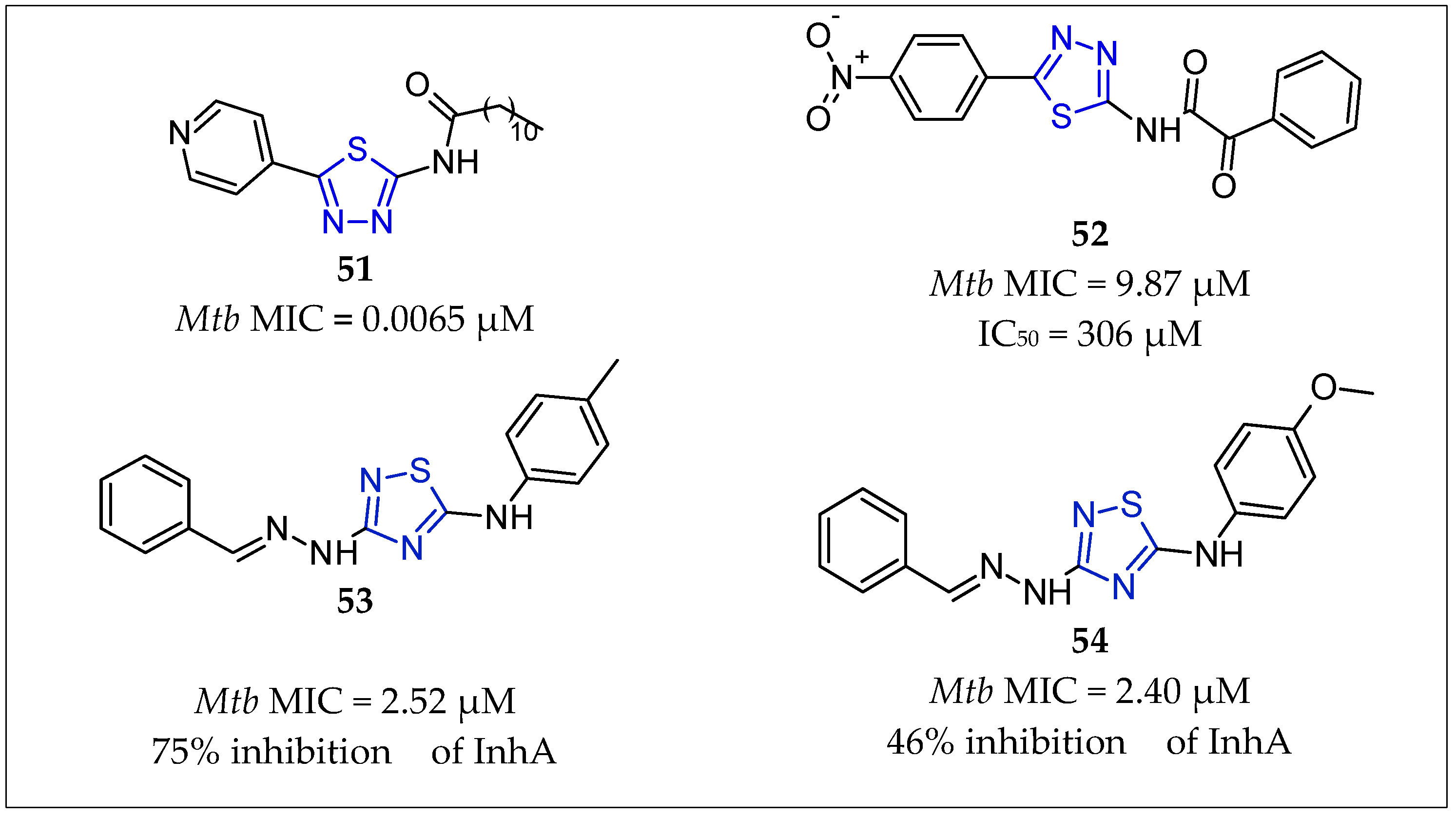 Pharmaceuticals 16 00484 g012