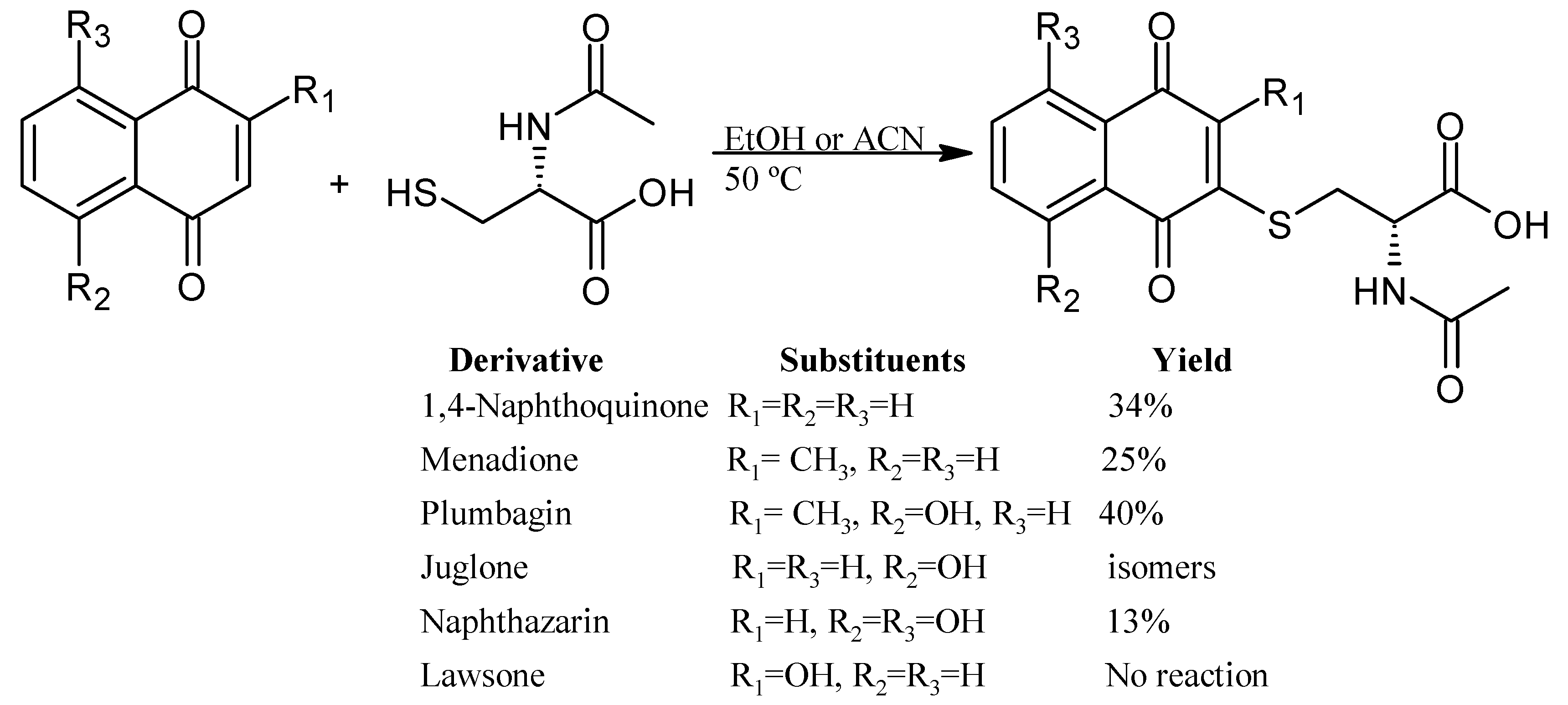 Pharmaceuticals 16 00496 g007