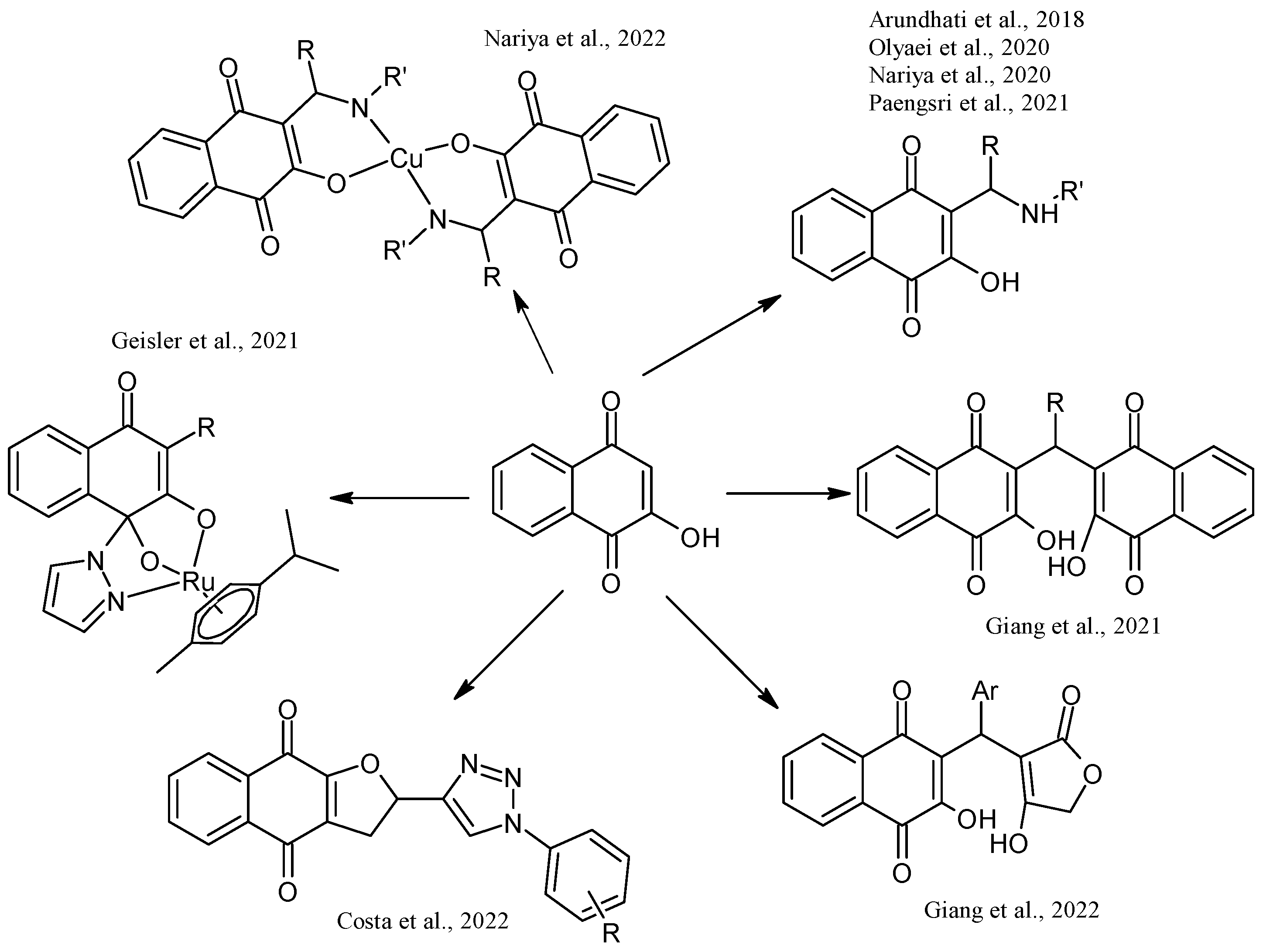 Pharmaceuticals 16 00496 g008