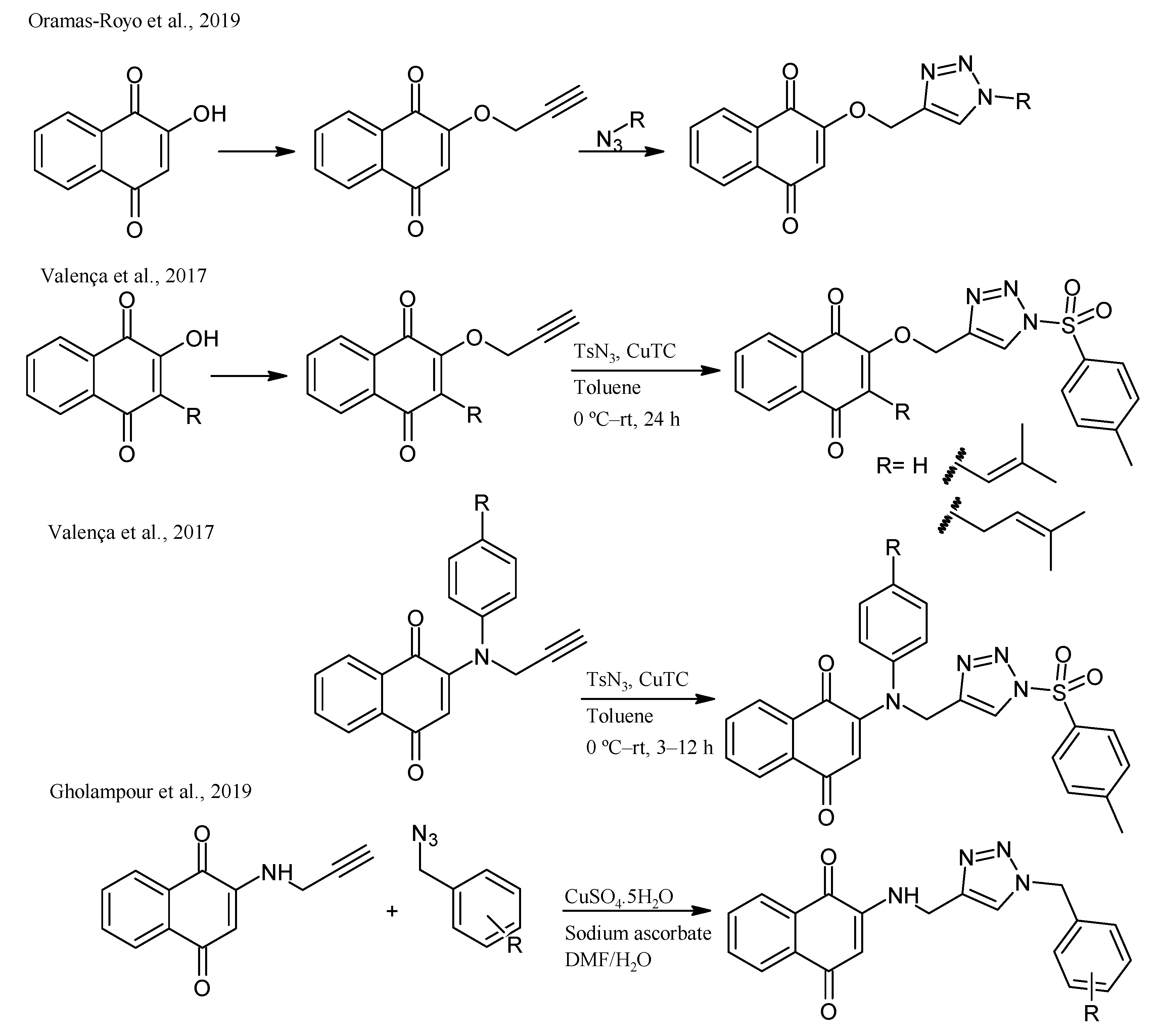 Pharmaceuticals 16 00496 g012