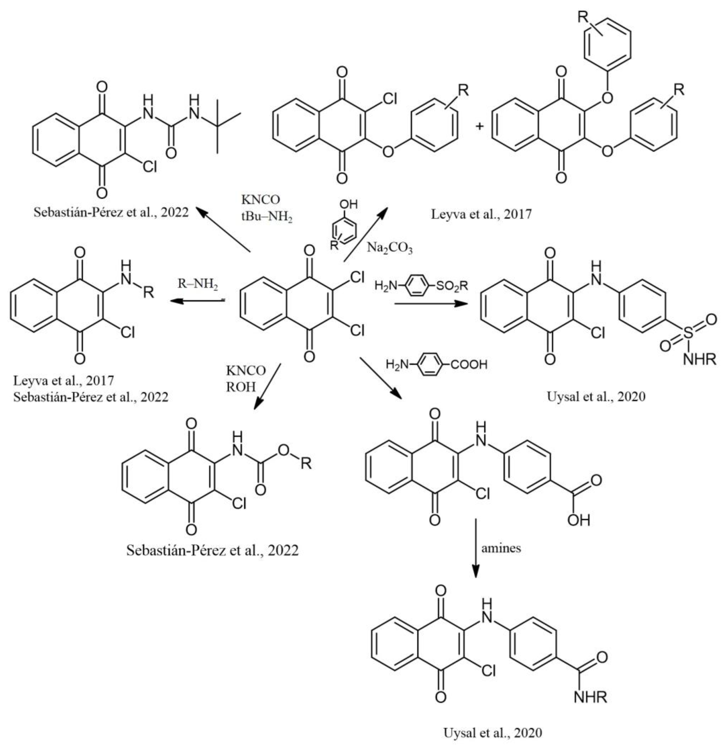 Pharmaceuticals 16 00496 g015