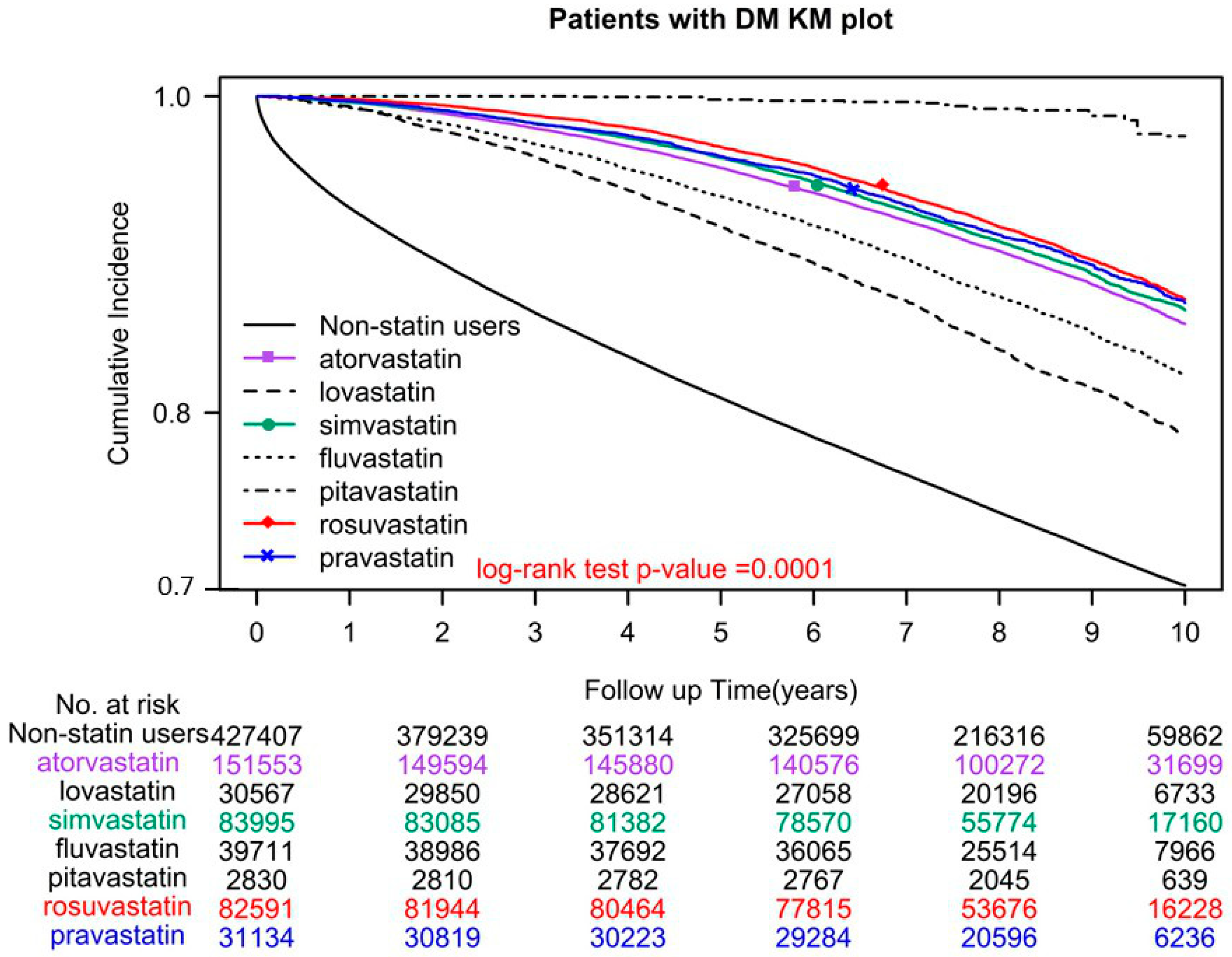 Pharmaceuticals 16 00507 g001 Pharmaceuticals 16 00507 g001