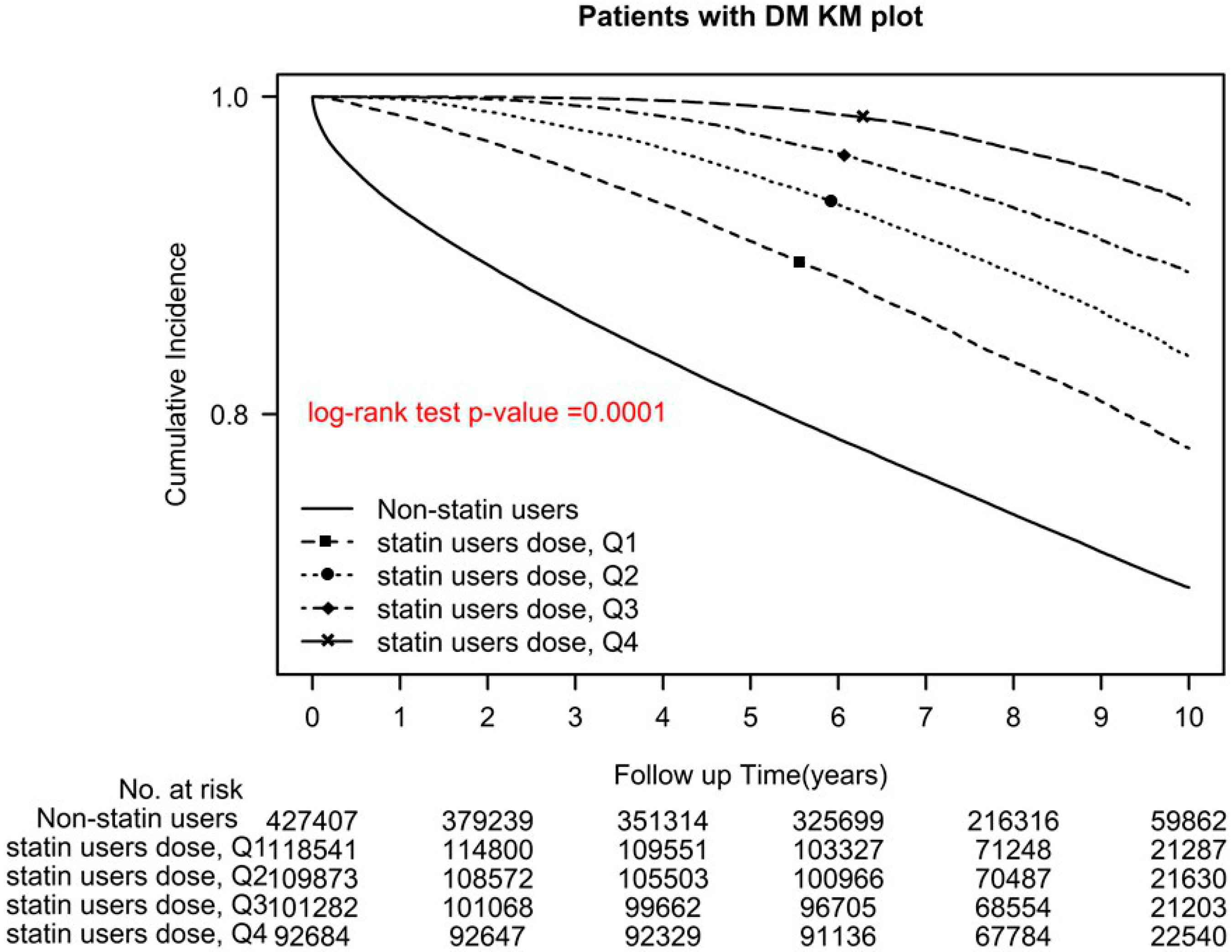 Pharmaceuticals 16 00507 g002 Pharmaceuticals 16 00507 g002