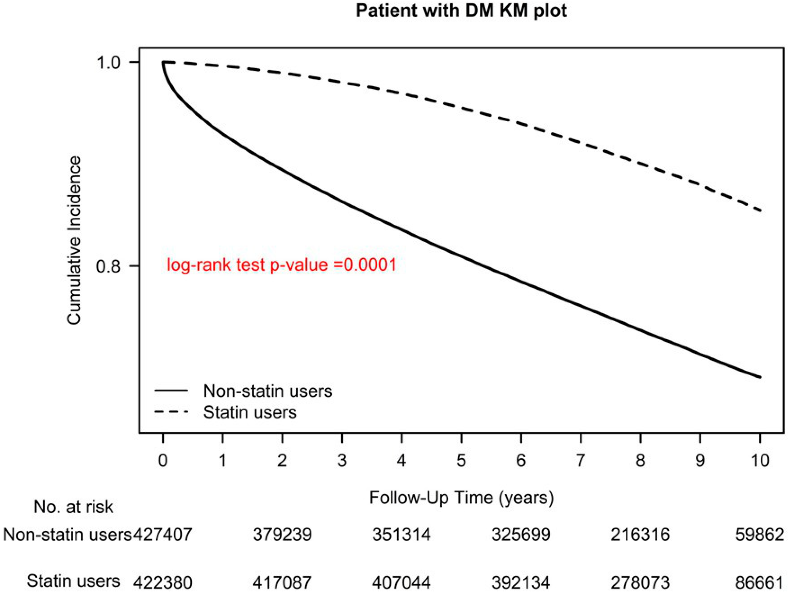 Pharmaceuticals 16 00507 g004 Pharmaceuticals 16 00507 g004