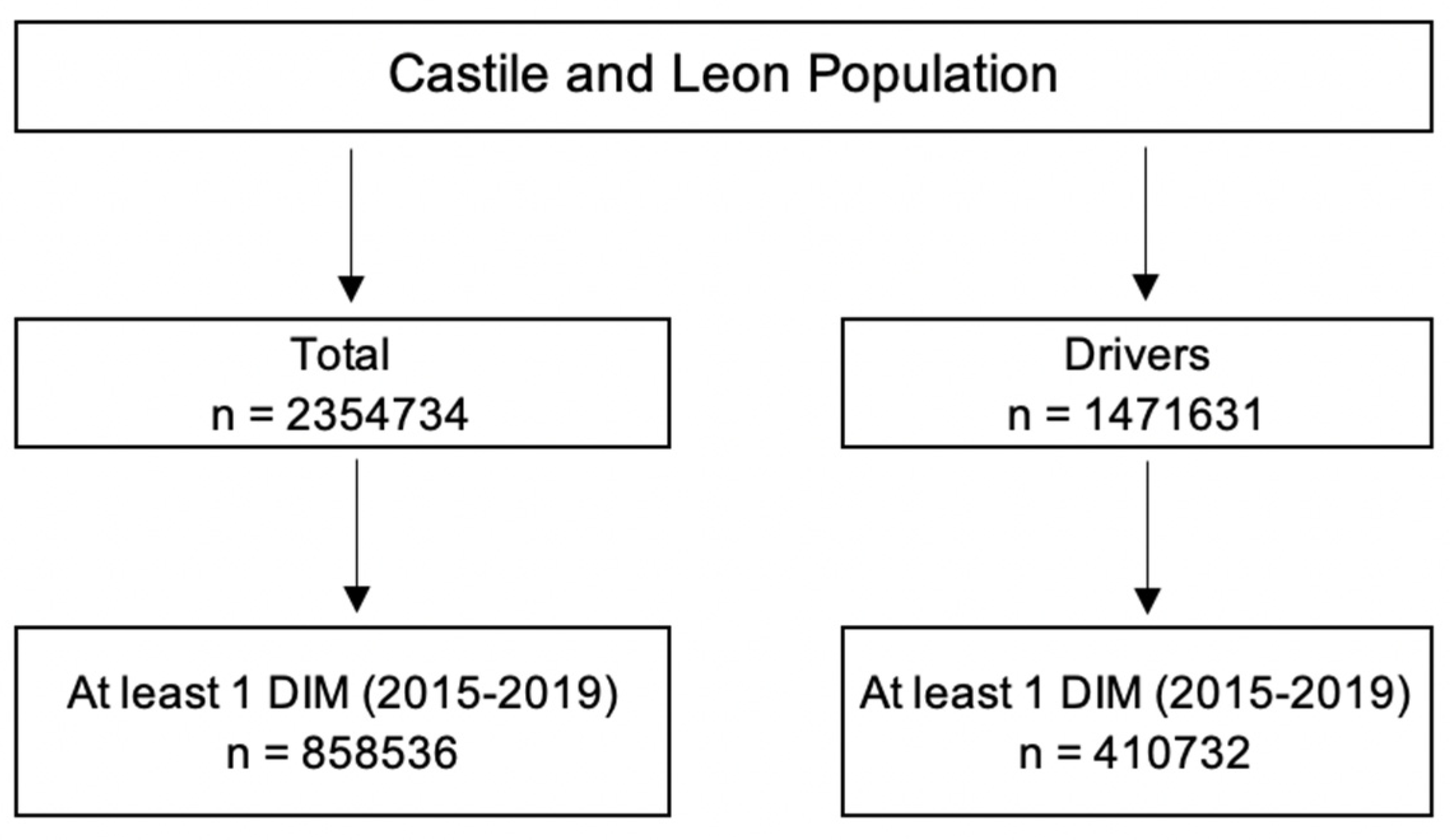 Pharmaceuticals 16 00508 g004
