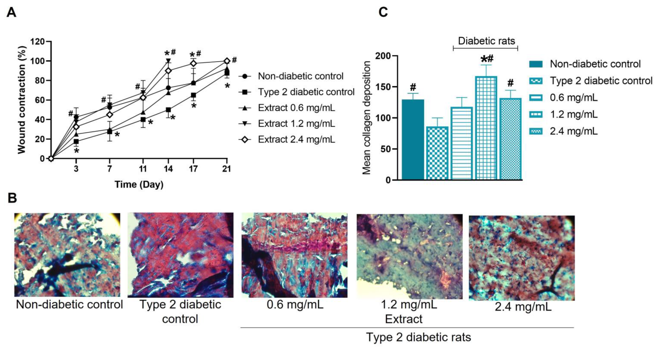 Pharmaceuticals 16 00514 g008 Pharmaceuticals 16 00514 g008