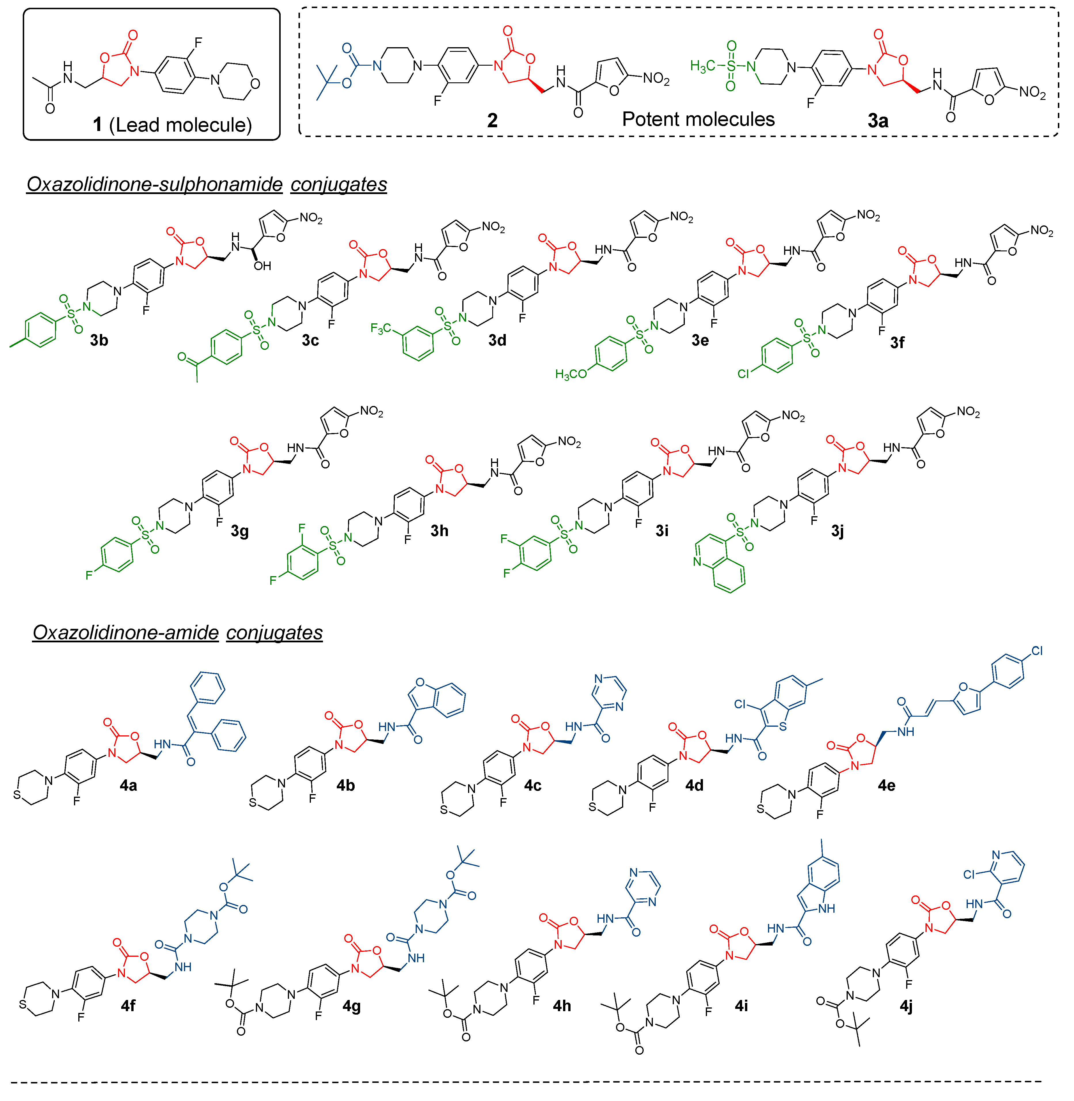 Pharmaceuticals 16 00516 g002 Pharmaceuticals 16 00516 g002