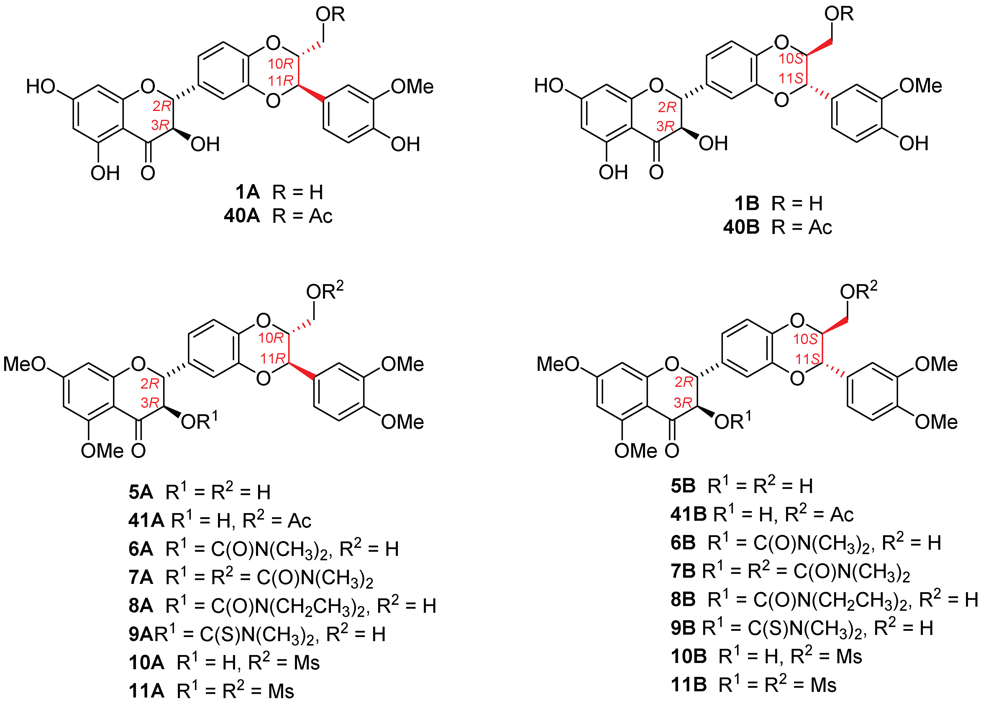 Pharmaceuticals 16 00531 g006