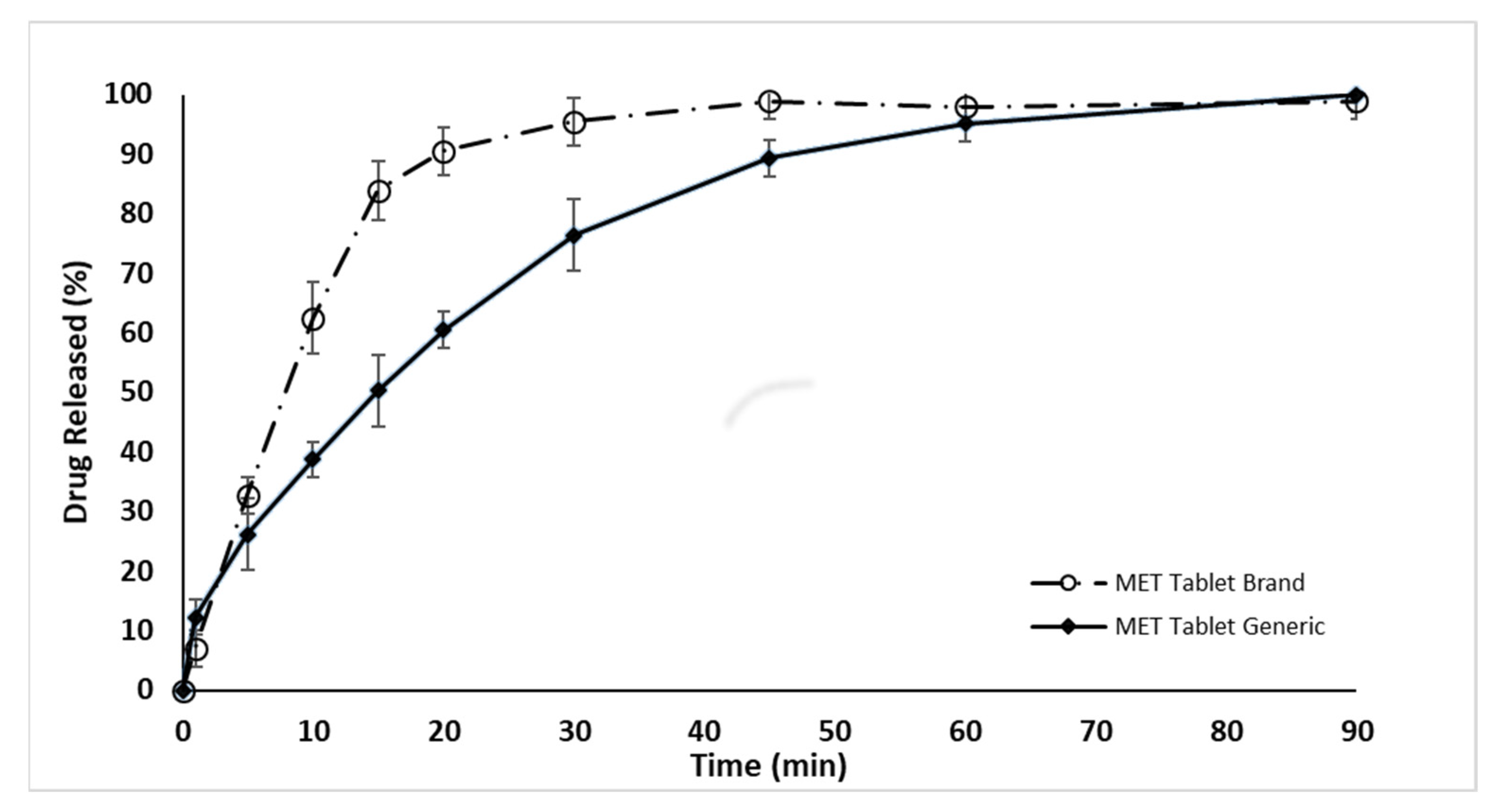 Pharmaceuticals 16 00539 g001 Pharmaceuticals 16 00539 g001