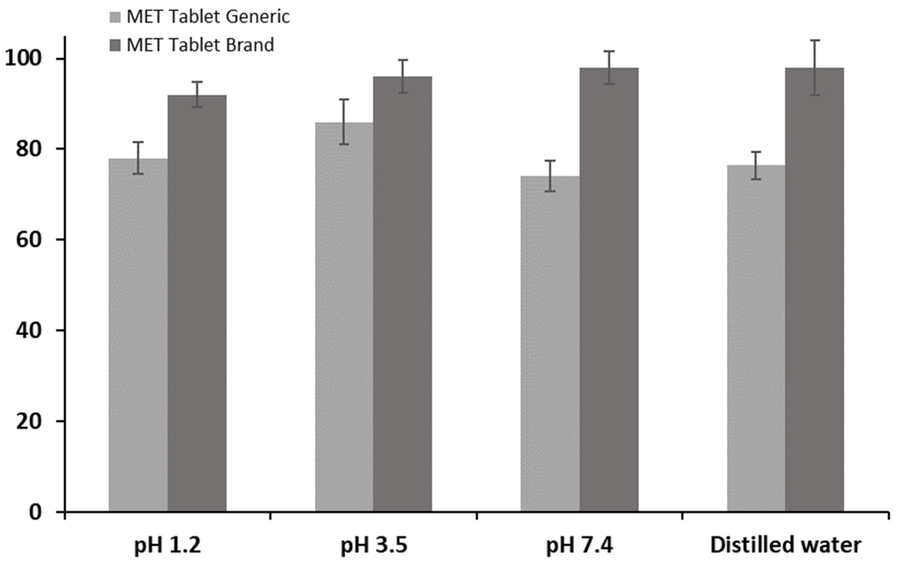 Pharmaceuticals 16 00539 g003 Pharmaceuticals 16 00539 g003