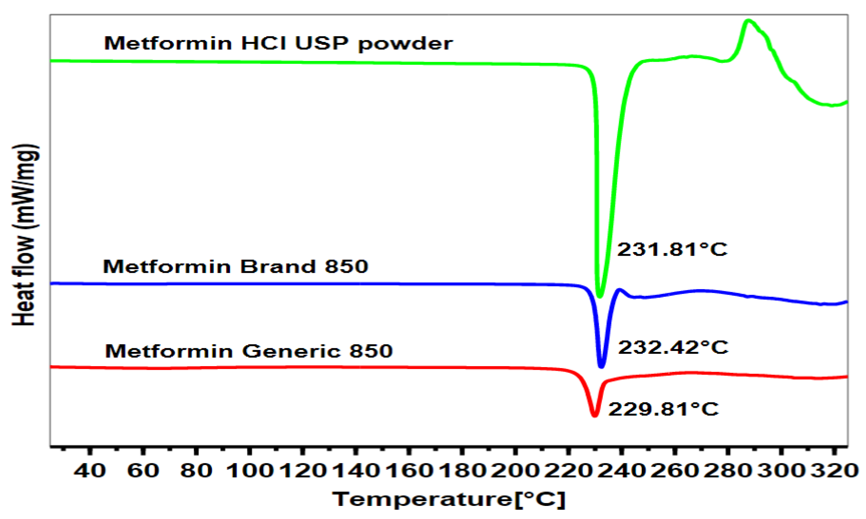 Pharmaceuticals 16 00539 g004 Pharmaceuticals 16 00539 g004