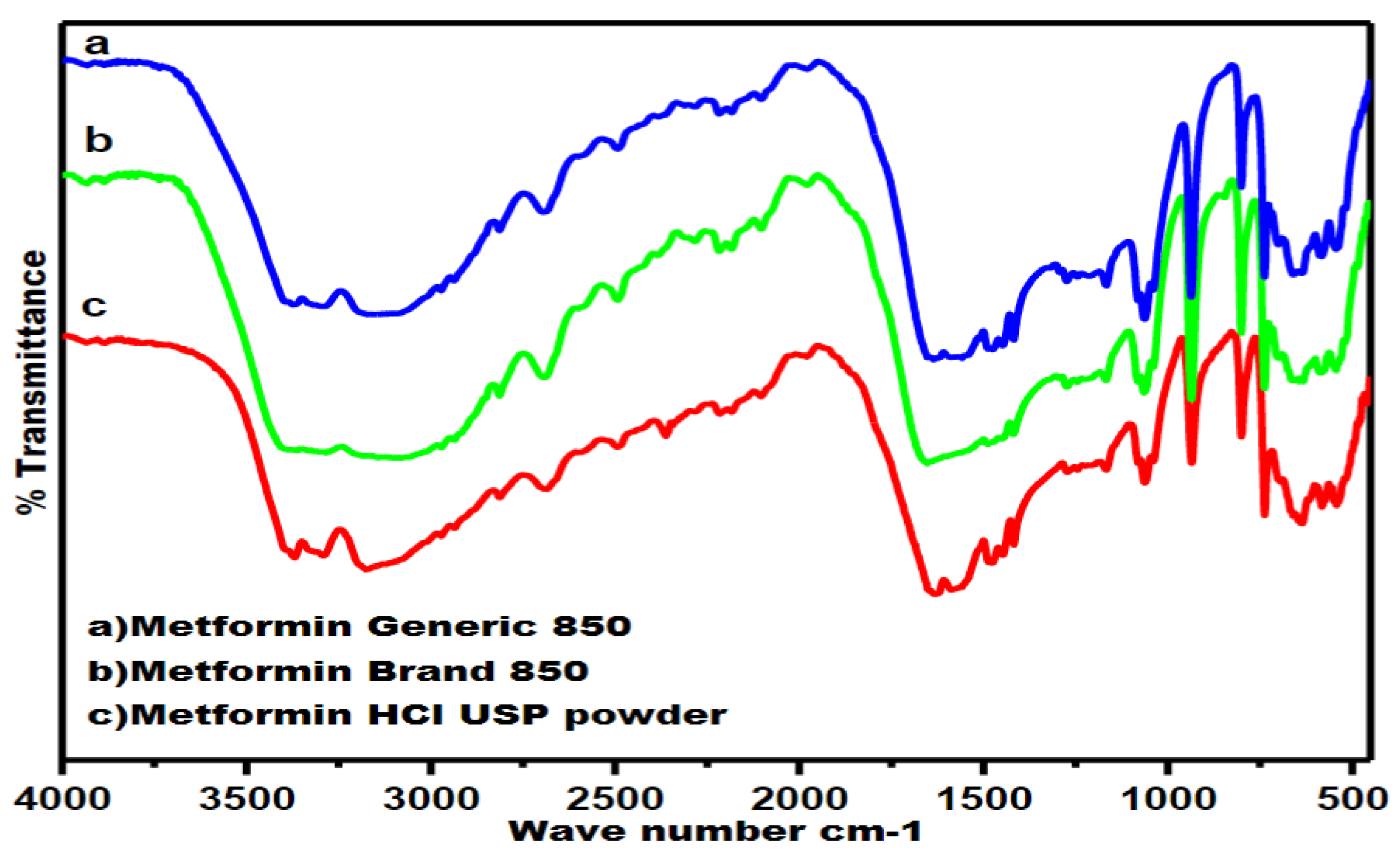 Pharmaceuticals 16 00539 g008 Pharmaceuticals 16 00539 g008