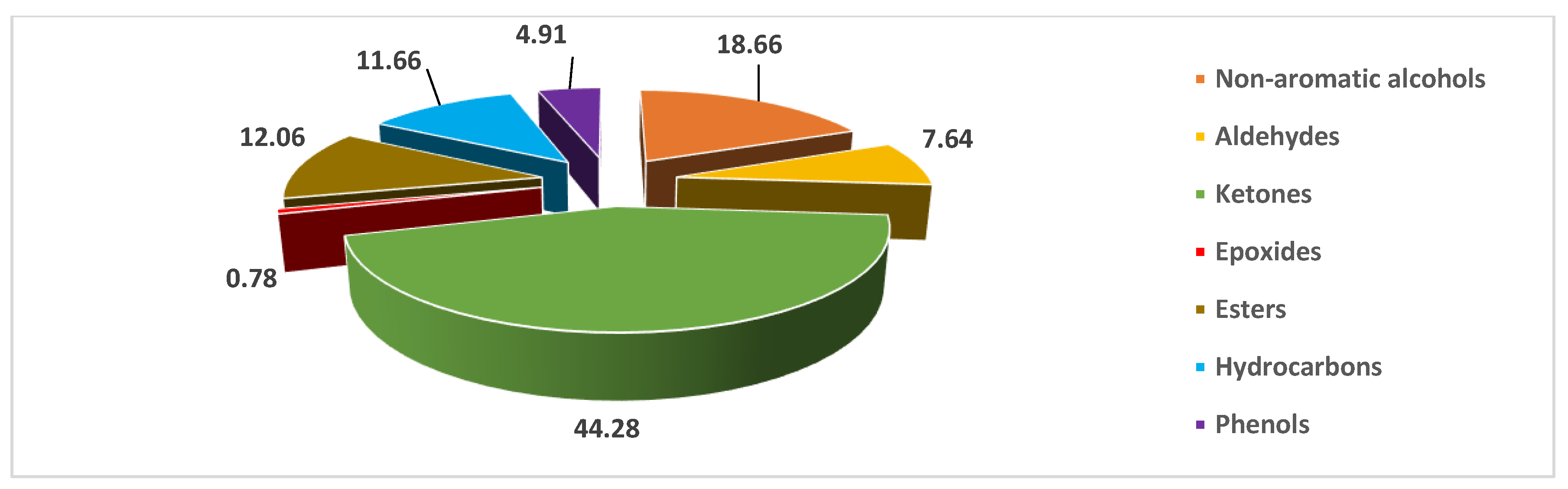 Pharmaceuticals 16 00545 g002 Pharmaceuticals 16 00545 g002