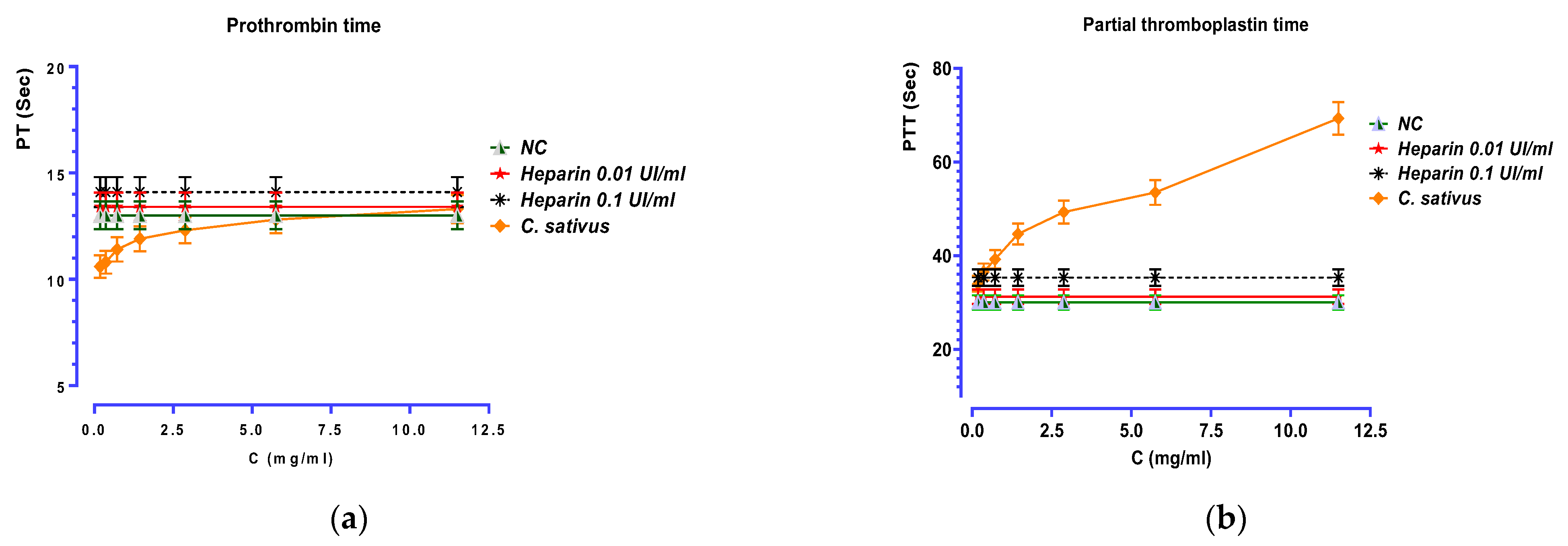 Pharmaceuticals 16 00545 g008 Pharmaceuticals 16 00545 g008