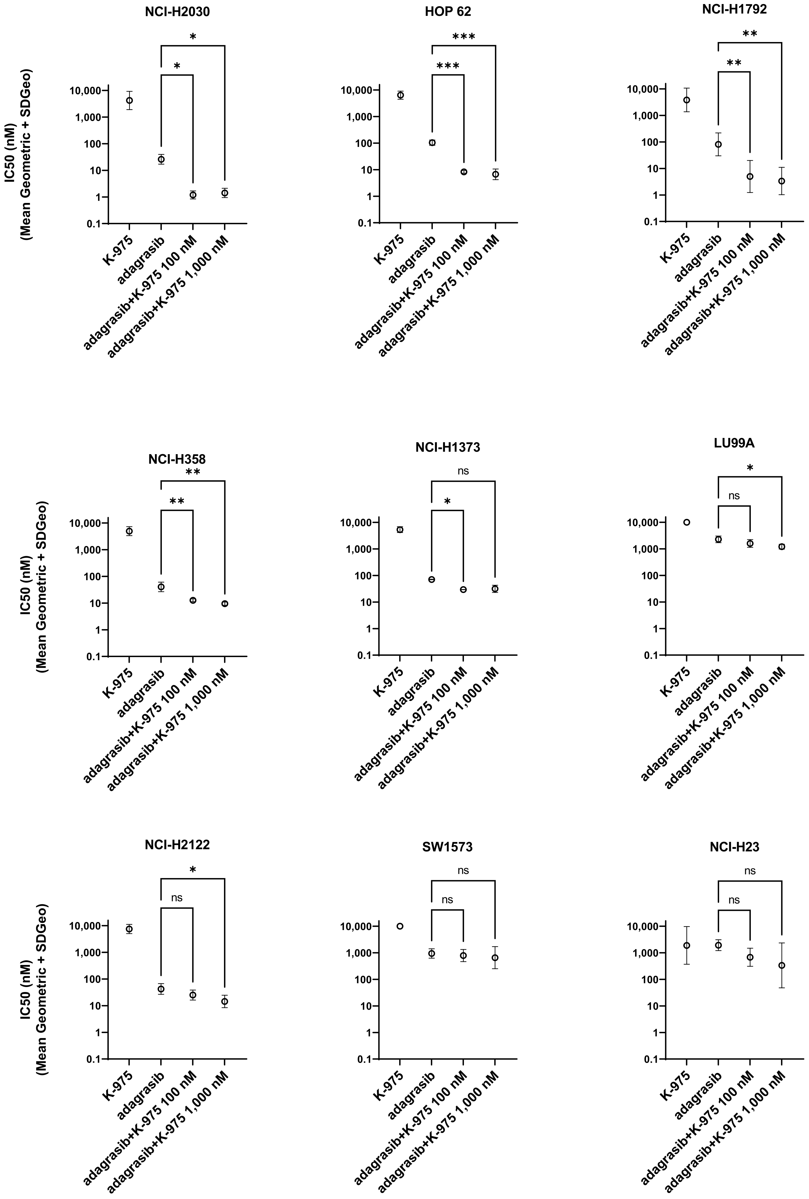 Pharmaceuticals 16 00553 g001