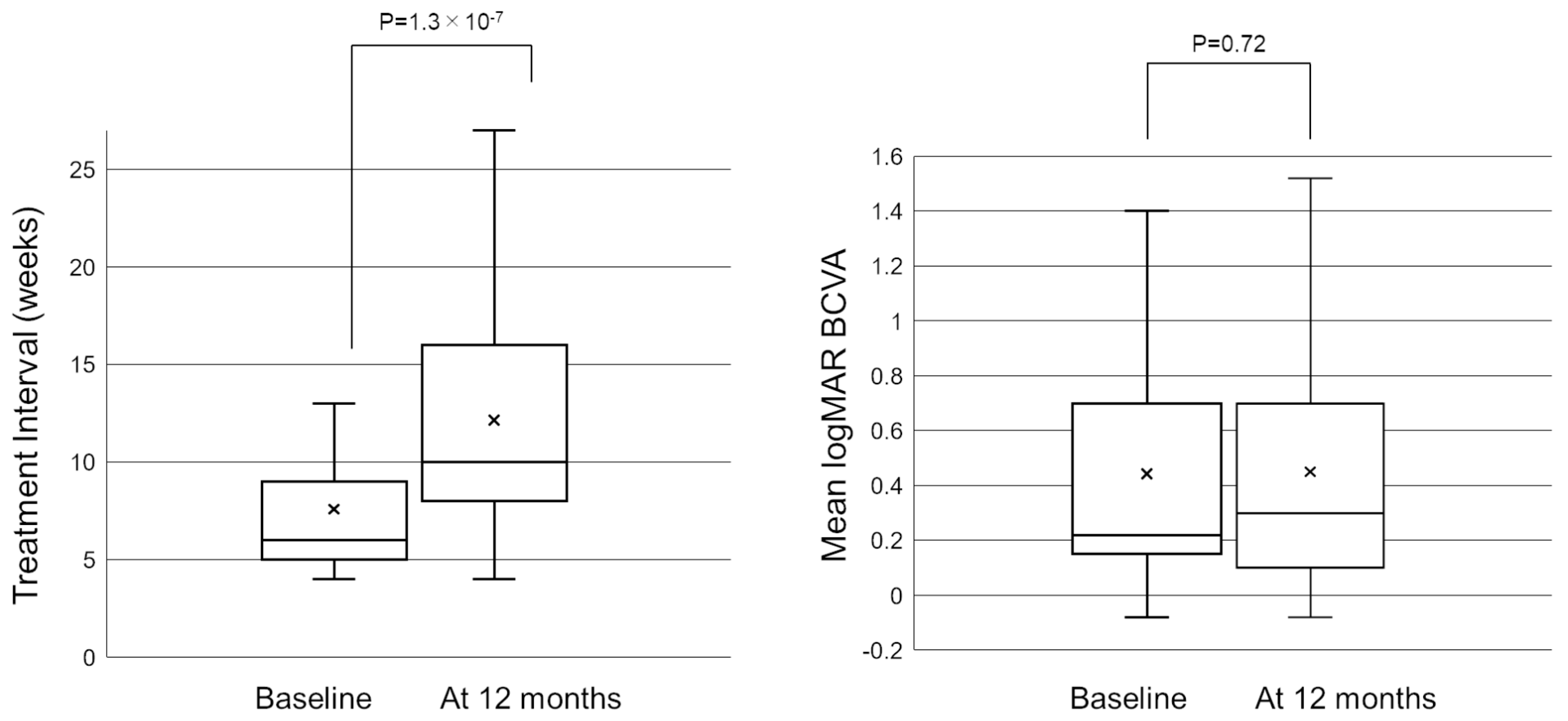 Pharmaceuticals 16 00562 g001