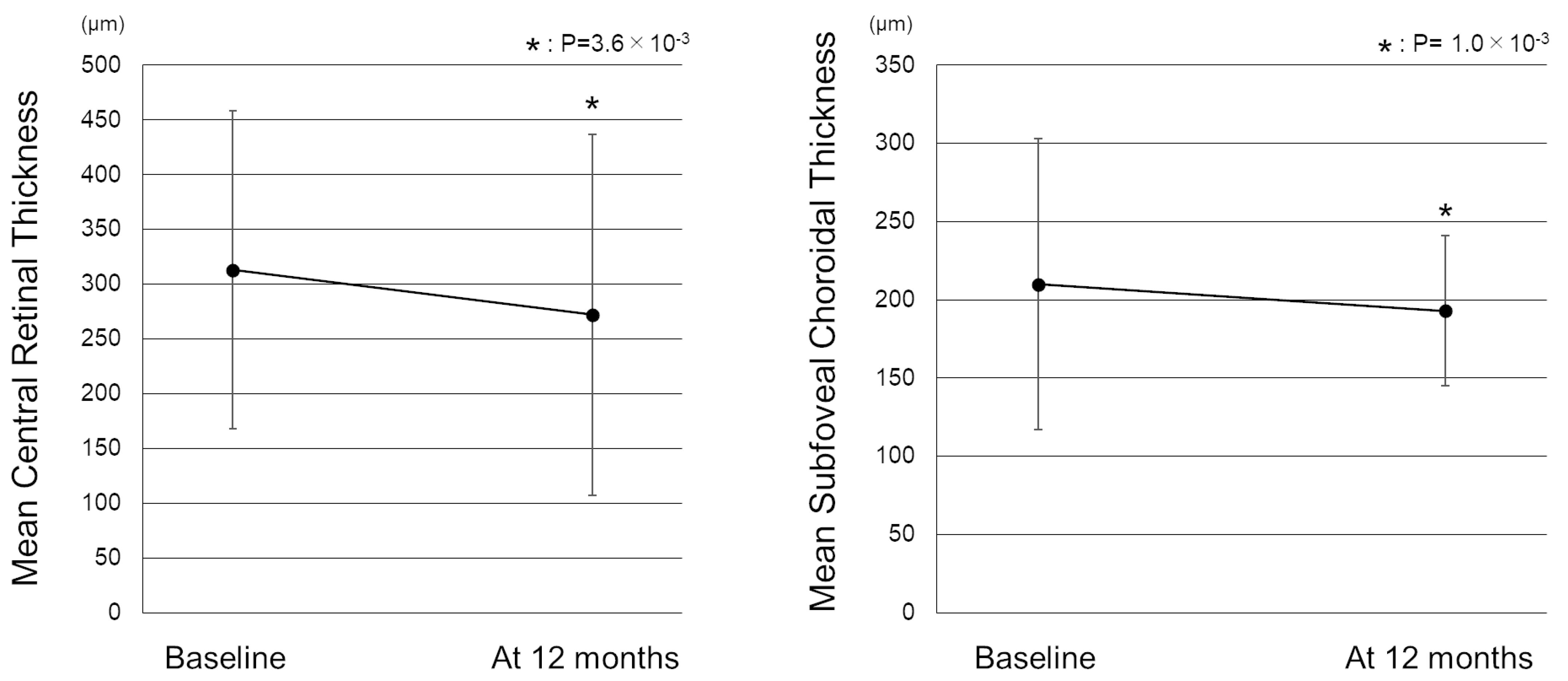 Pharmaceuticals 16 00562 g003
