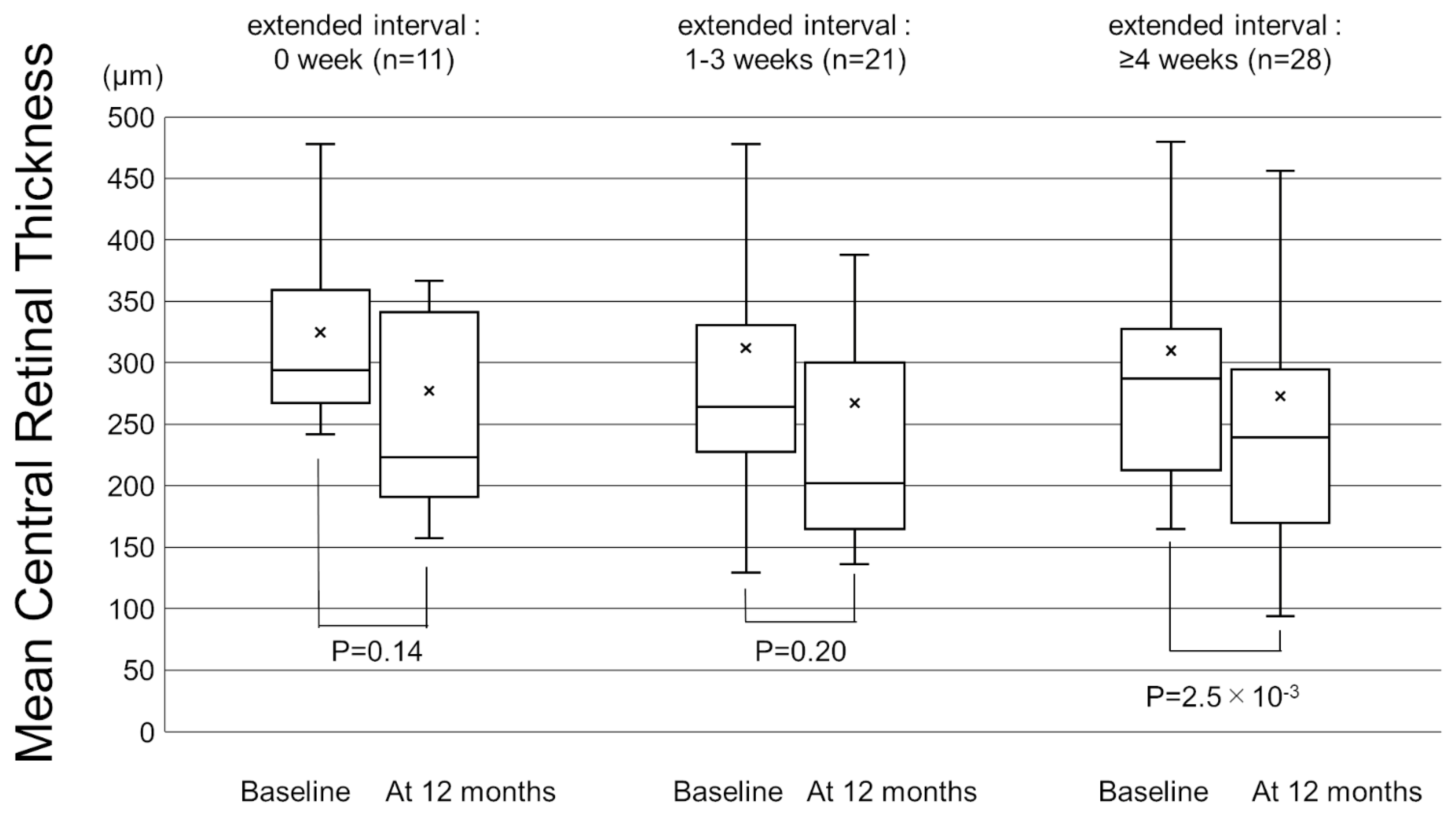 Pharmaceuticals 16 00562 g004