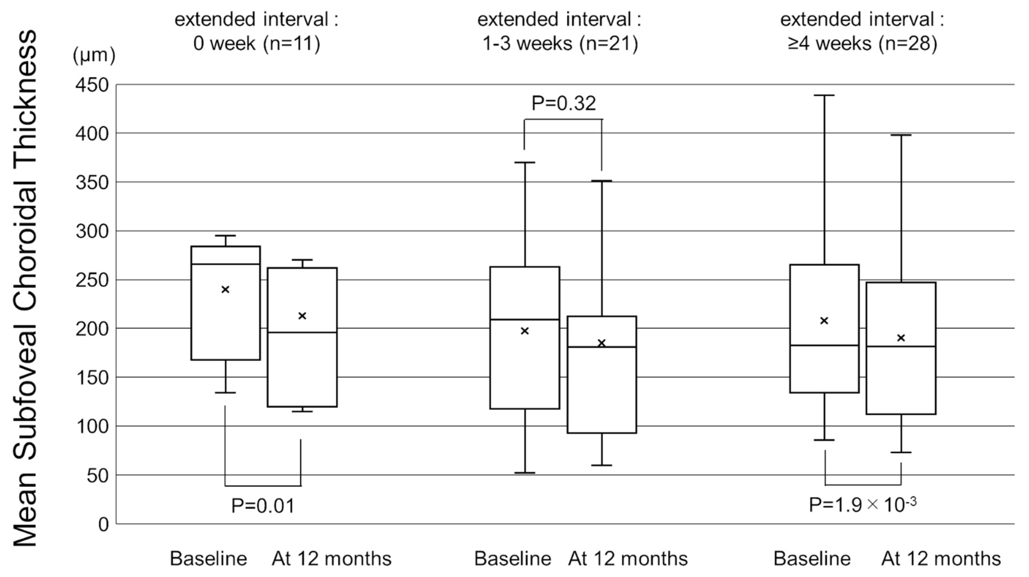 Pharmaceuticals 16 00562 g005