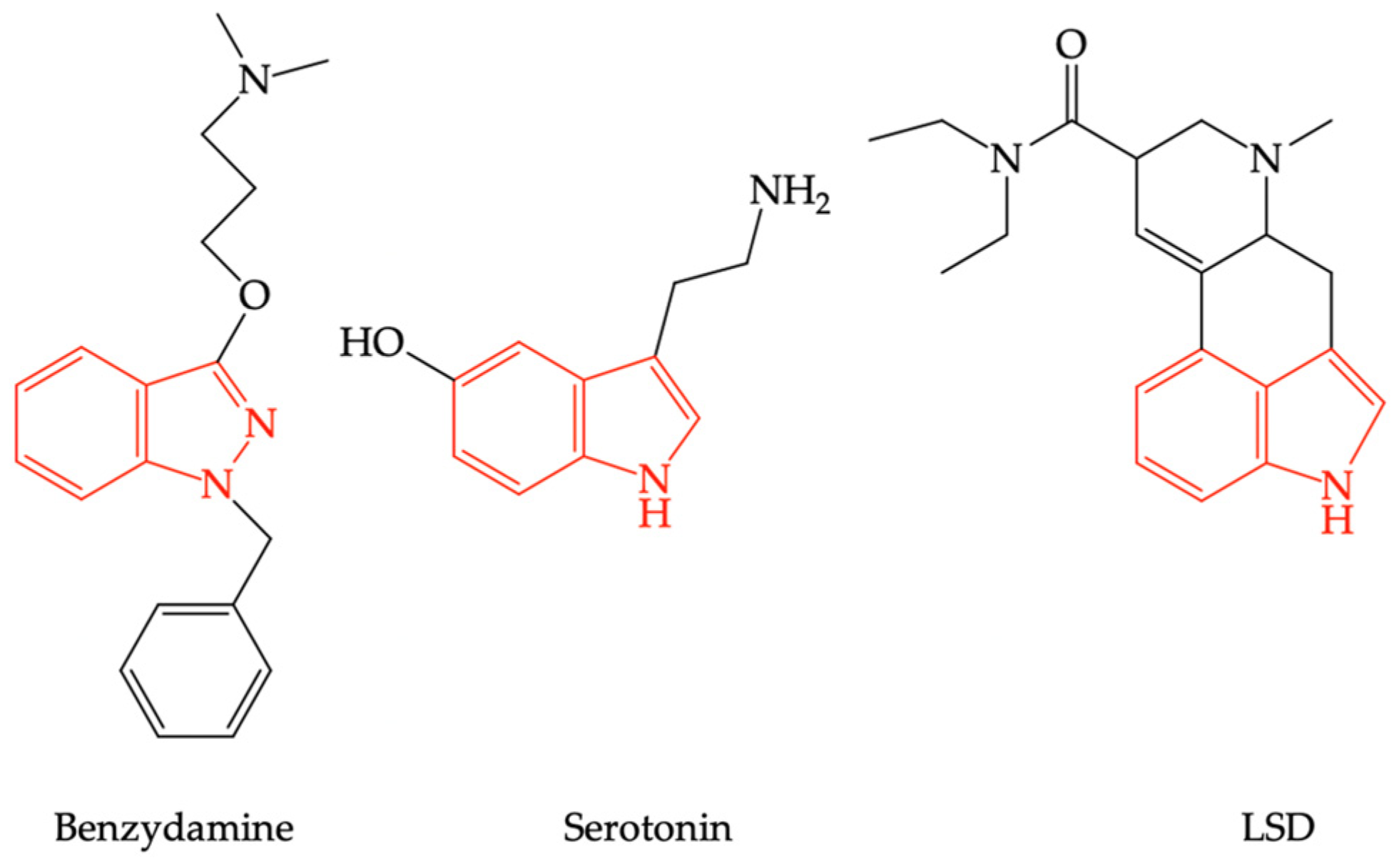 Pharmaceuticals 16 00566 g003