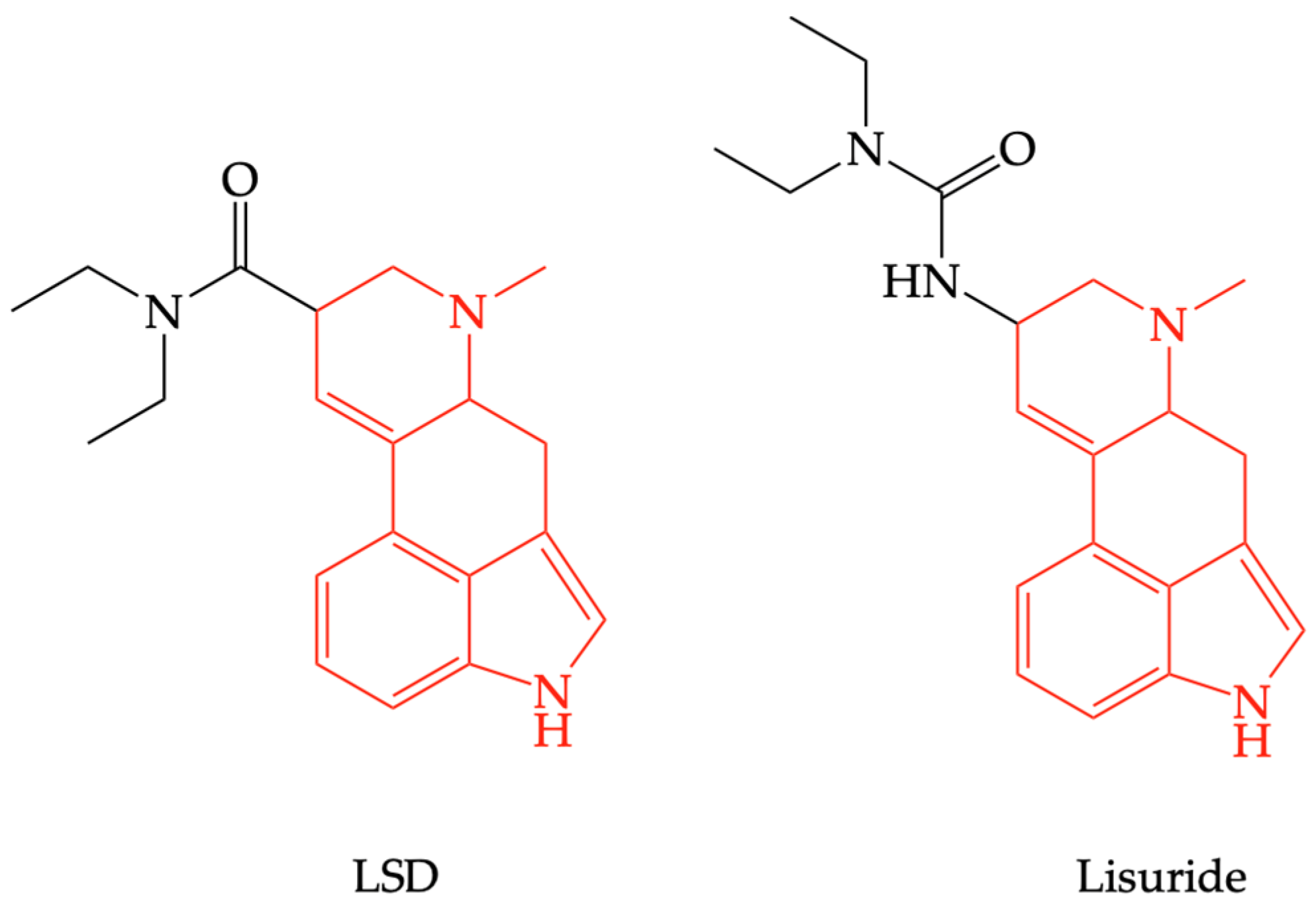 Pharmaceuticals 16 00566 g004