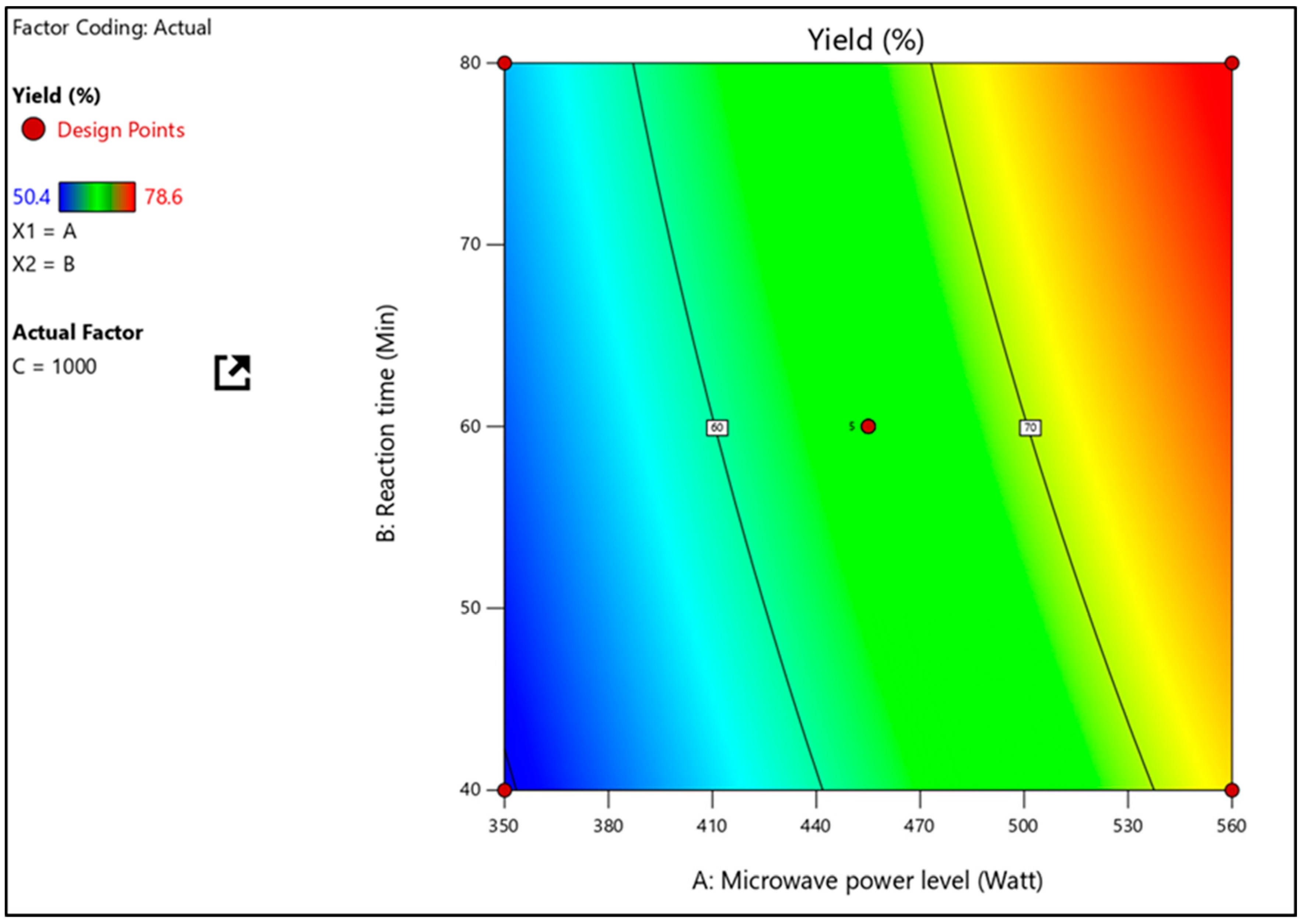 Pharmaceuticals 16 00567 g002