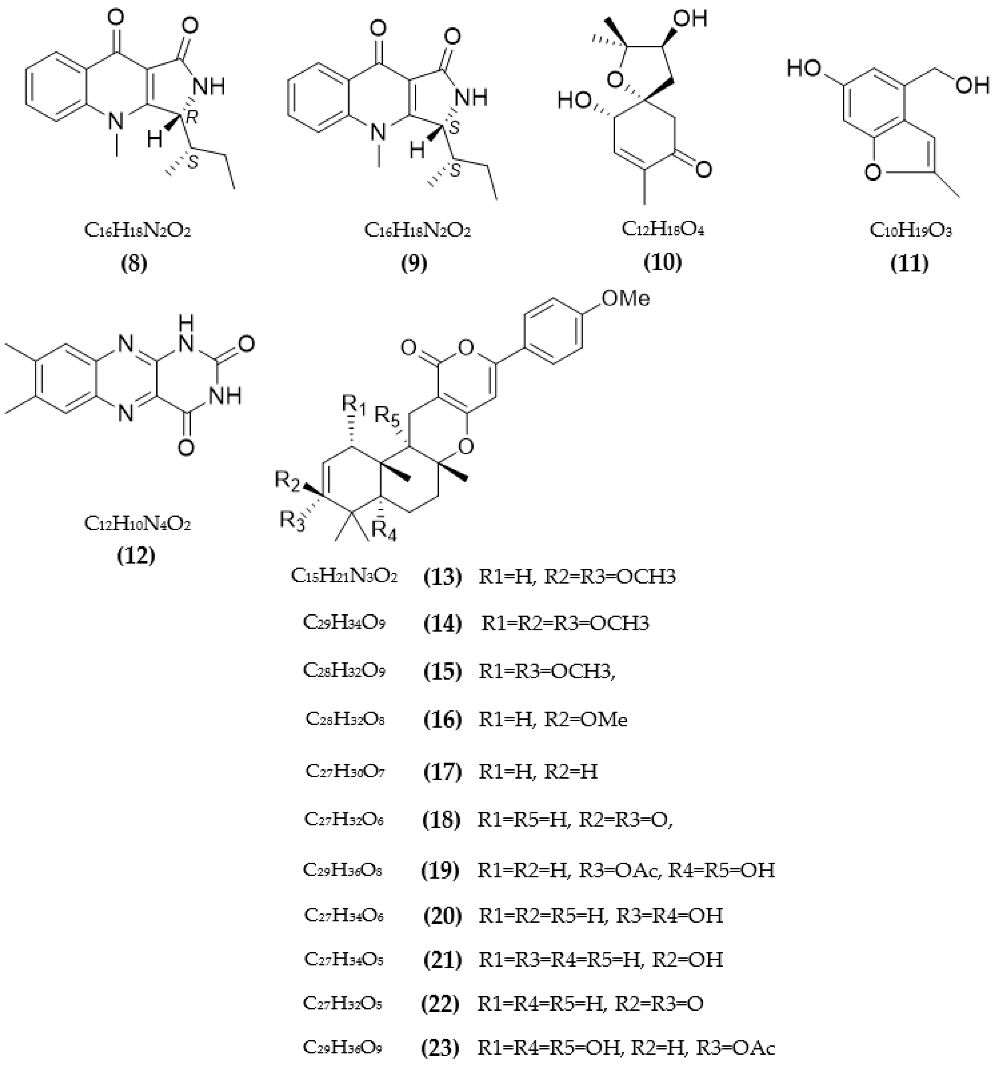 Pharmaceuticals 16 00580 g003a