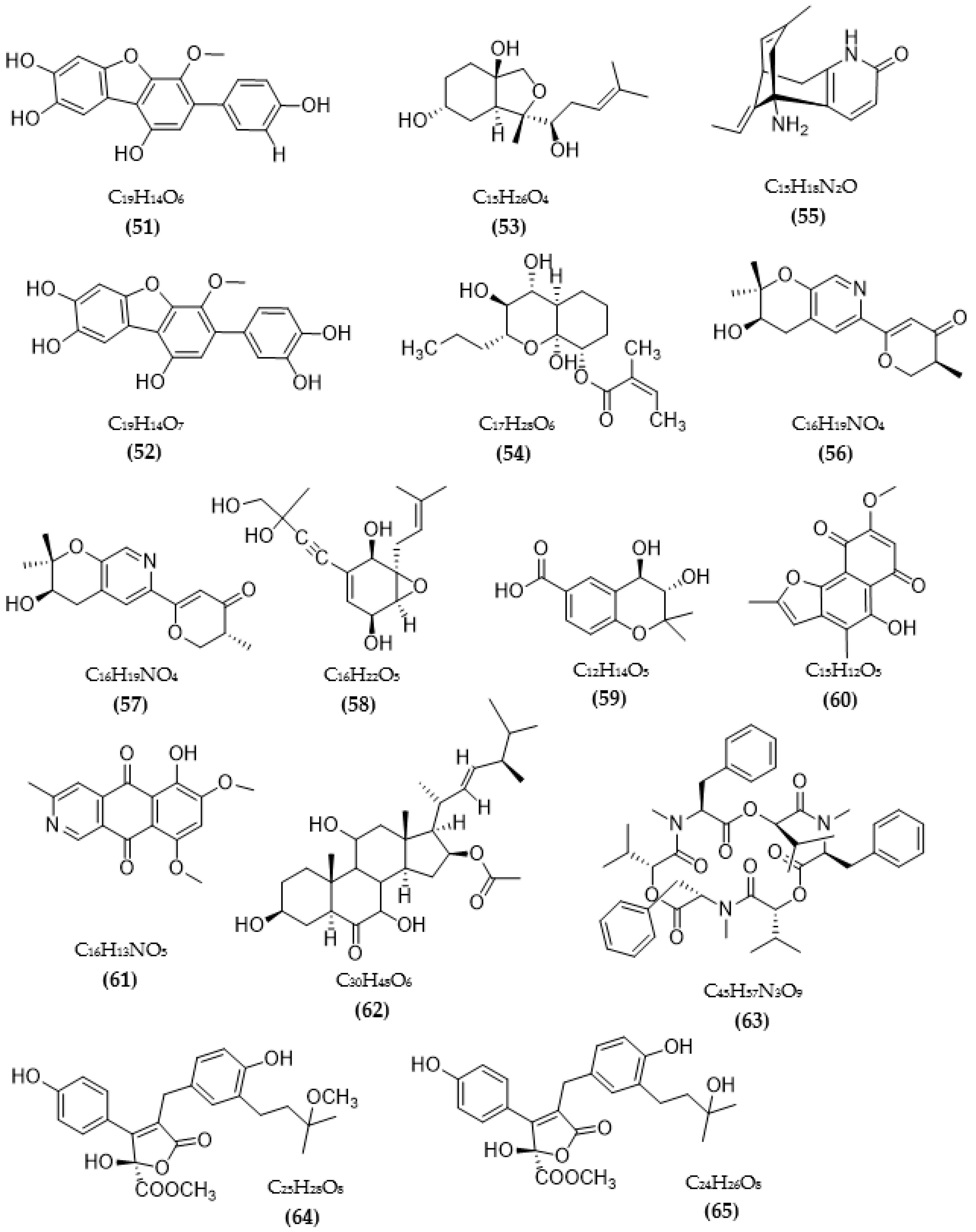 Pharmaceuticals 16 00580 g003d