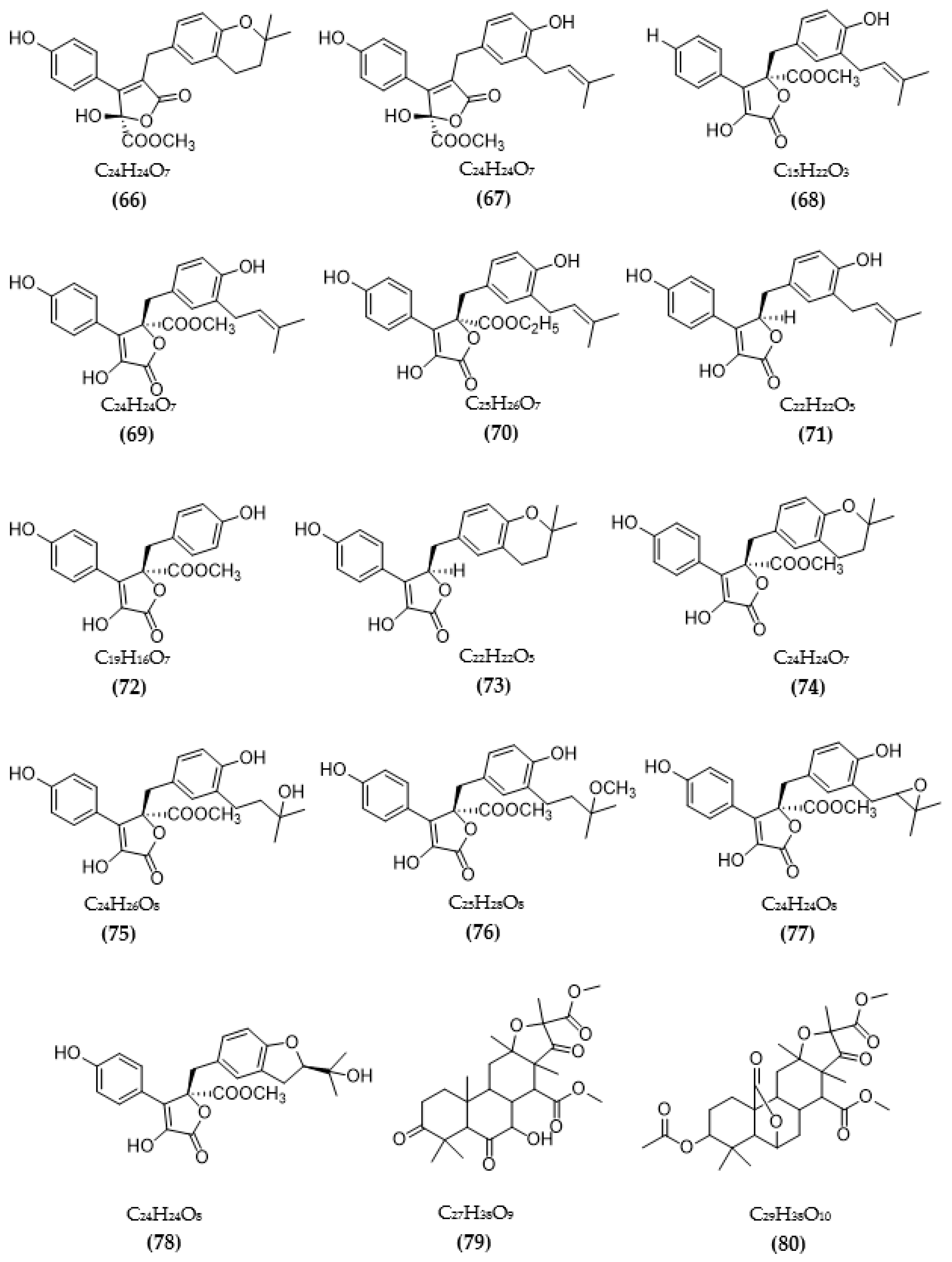 Pharmaceuticals 16 00580 g003e