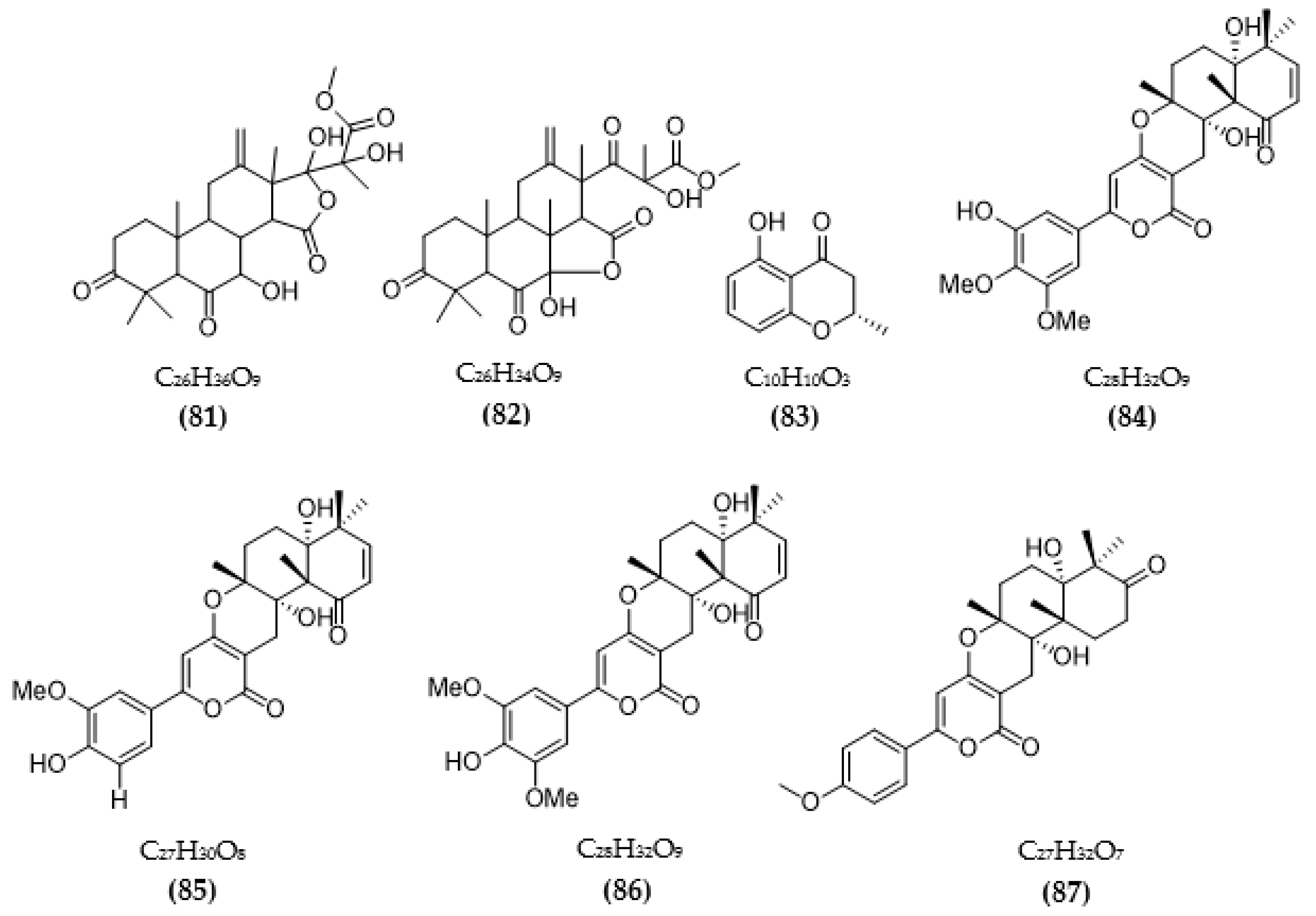 Pharmaceuticals 16 00580 g003f